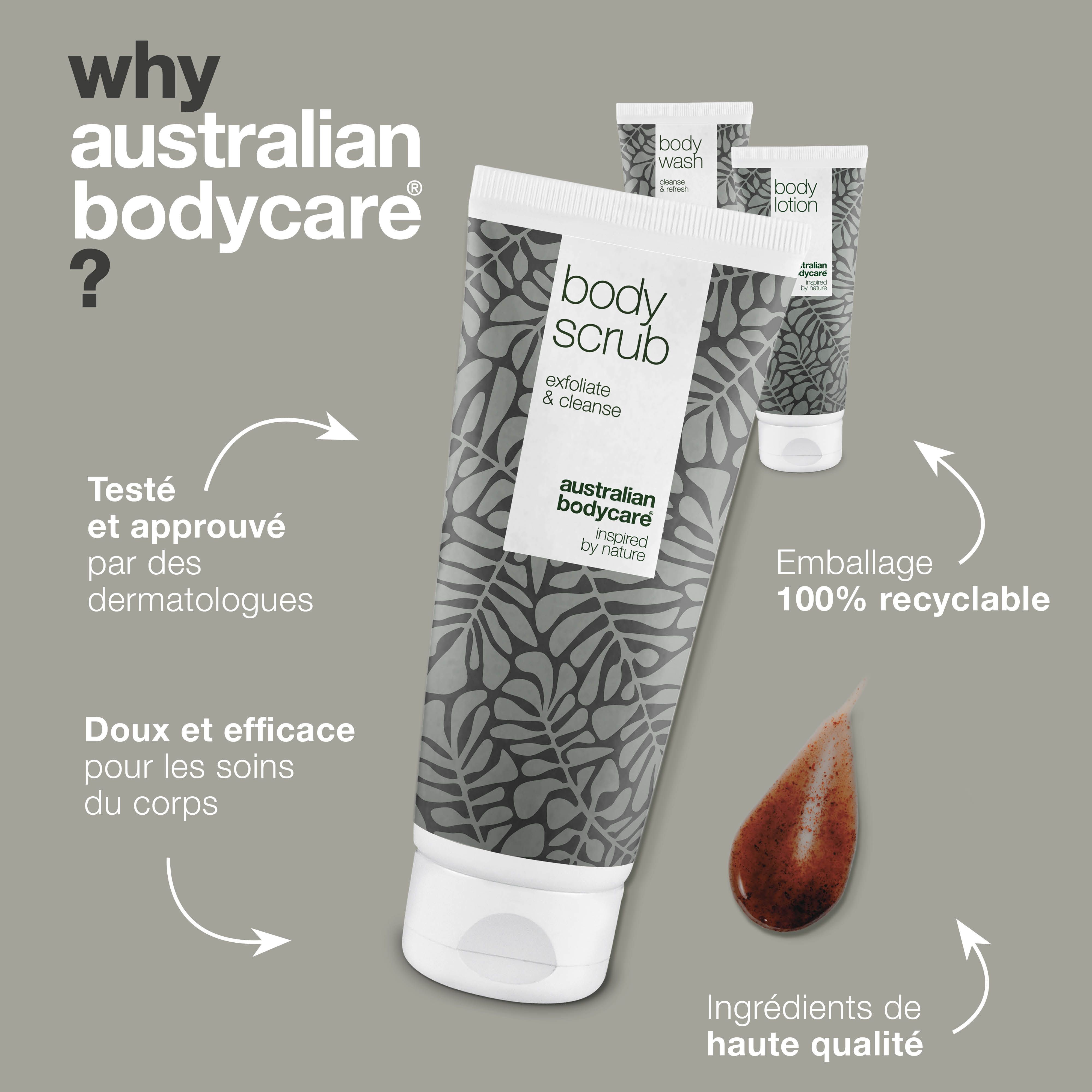 Trois tubes de produits pour le corps. Texte : Testé et approuvé par les dermatologues. 100% recyclable.