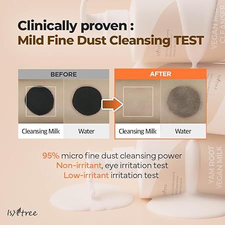 Vergelijkingsbeelden: Voor/Na. Tekst: Milde fijne stofreinigingstest. 95% reinigingskracht.