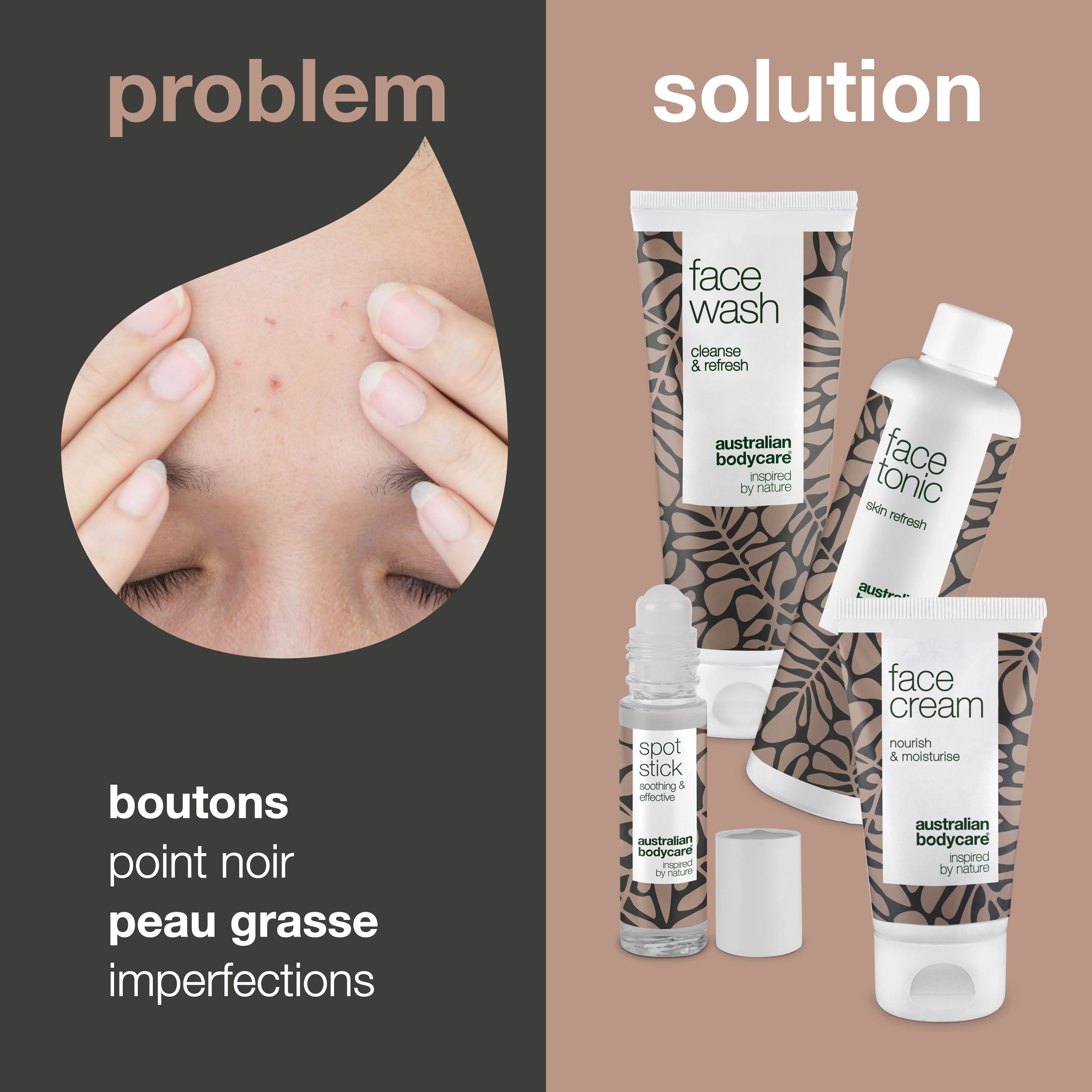 Comparaison de peau avec boutons et produits : Face Wash, Face Tonic, Face Cream et Spot Stick. Texte.