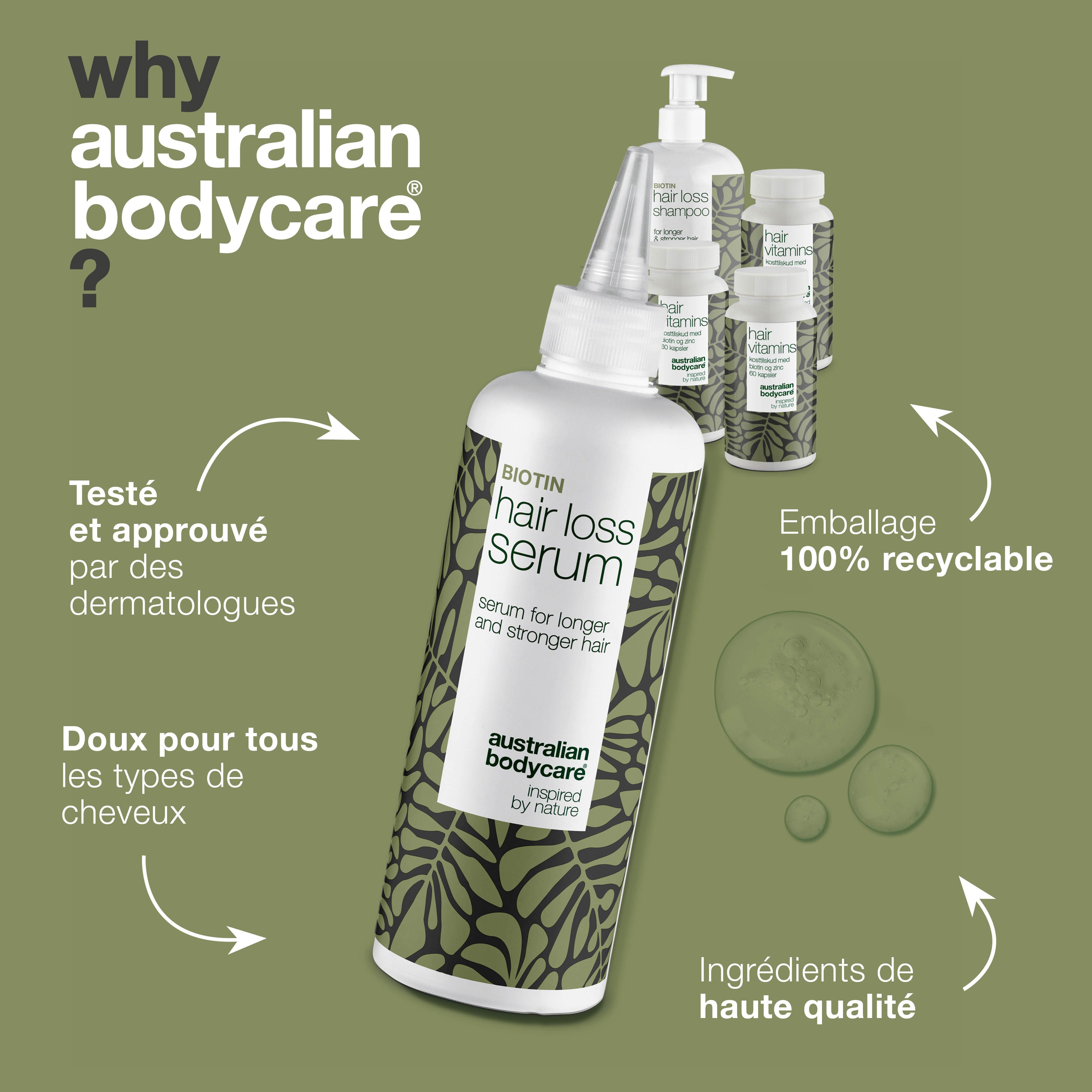 Produits. Inscription : Hair Loss Shampoo, Hair Loss Serum, Hair Vitamins. Marque : Australian Bodycare. Texte : Problem Solved.