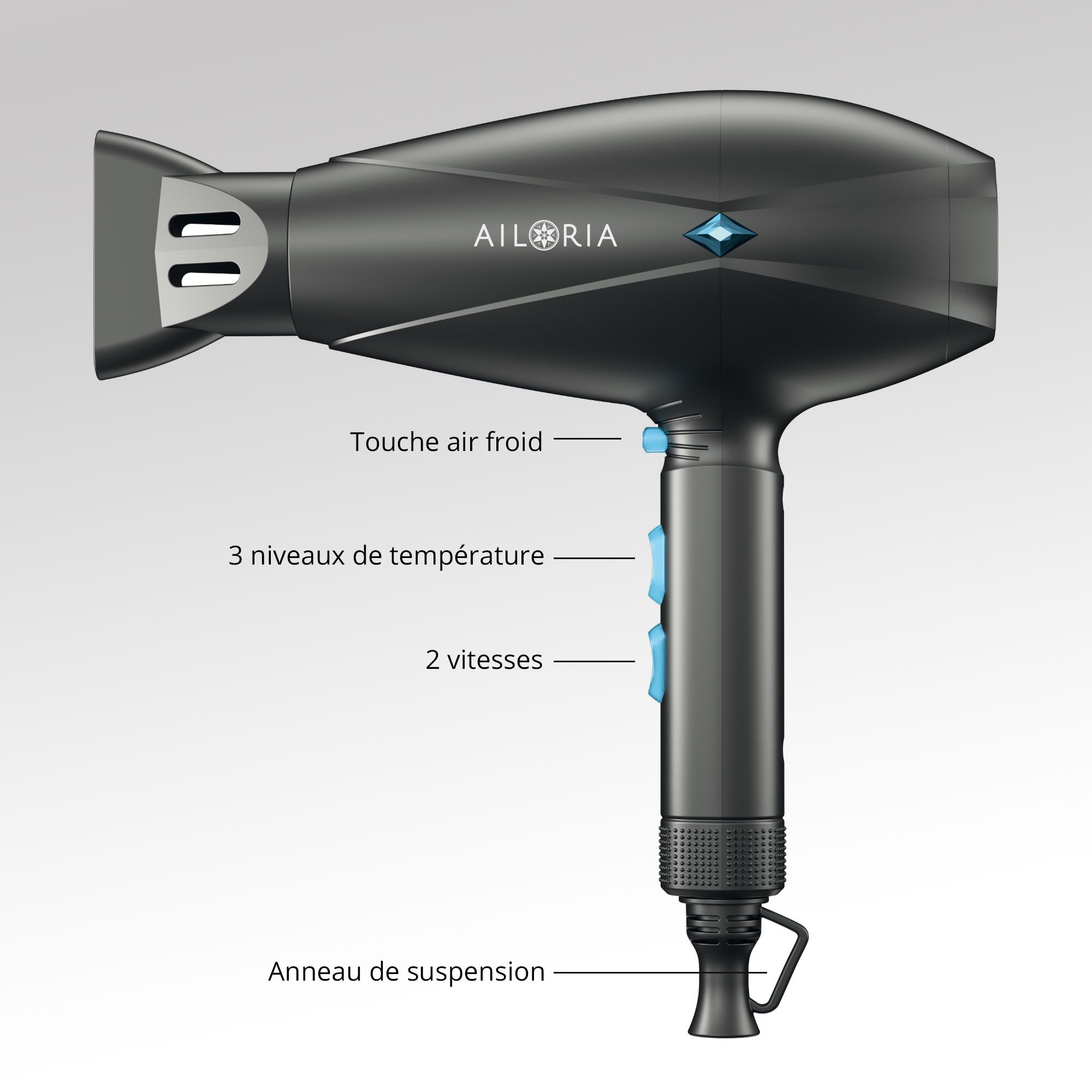 Donkergrijze haardroger met blauwe knoppen. Labels: Touche air froid, 3 niveaus de température, 2 snelheden, Anneau de suspension.