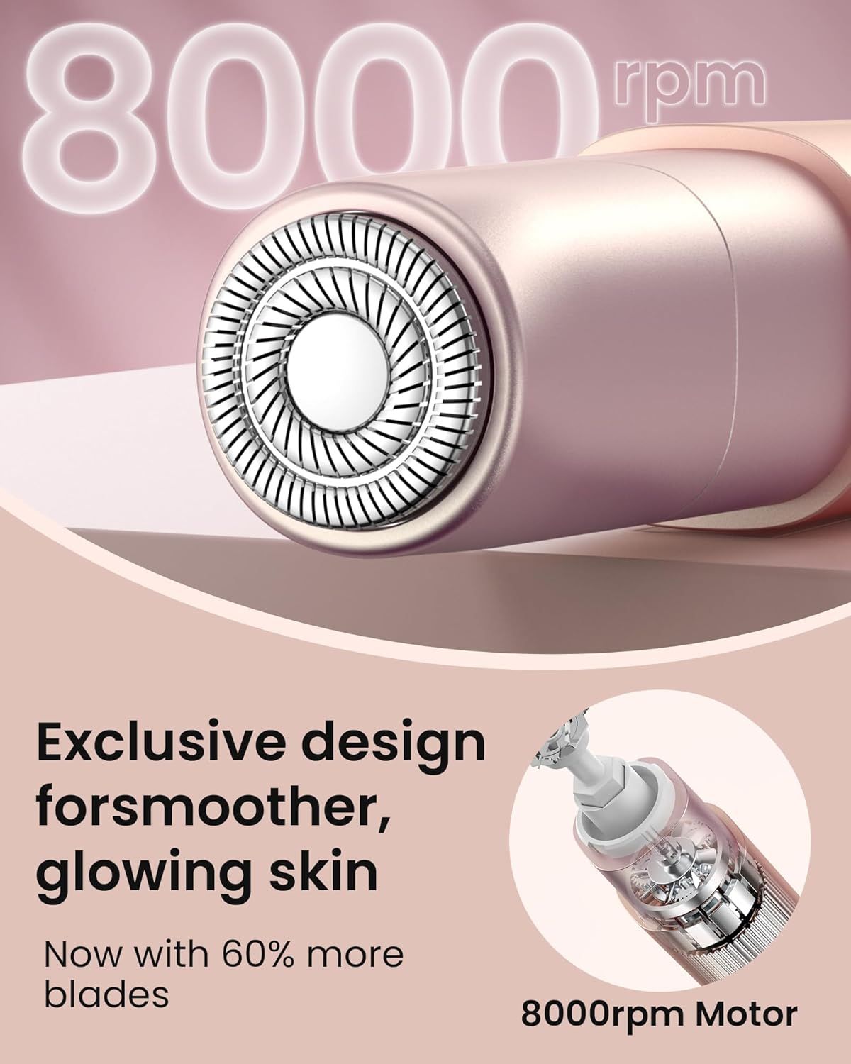 Gros plan sur un épilateur facial rose. Texte : Design exclusif pour une peau plus lisse. Moteur 8000 tr/min. 60% de lames en plus.