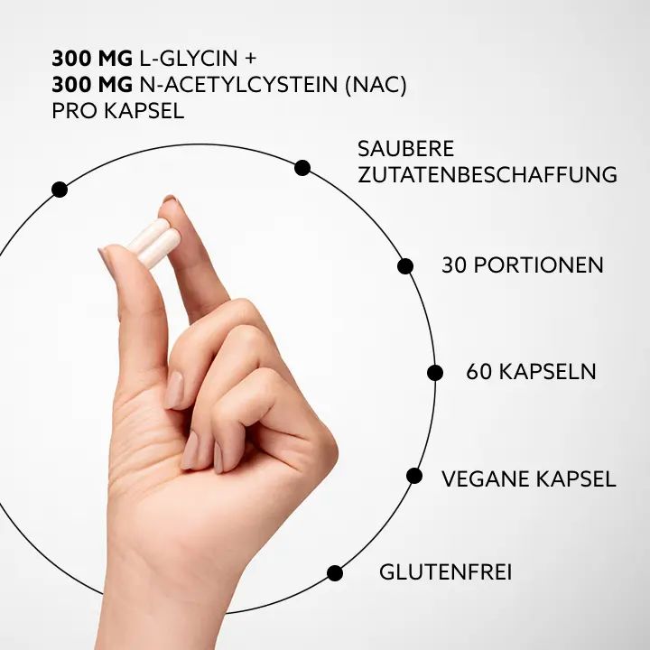 Hand houdt twee witte capsules vast. Tekst: 300 mg L-Glycine + 300 mg N-Acetylcysteine (NAC) per capsule. Andere teksten.