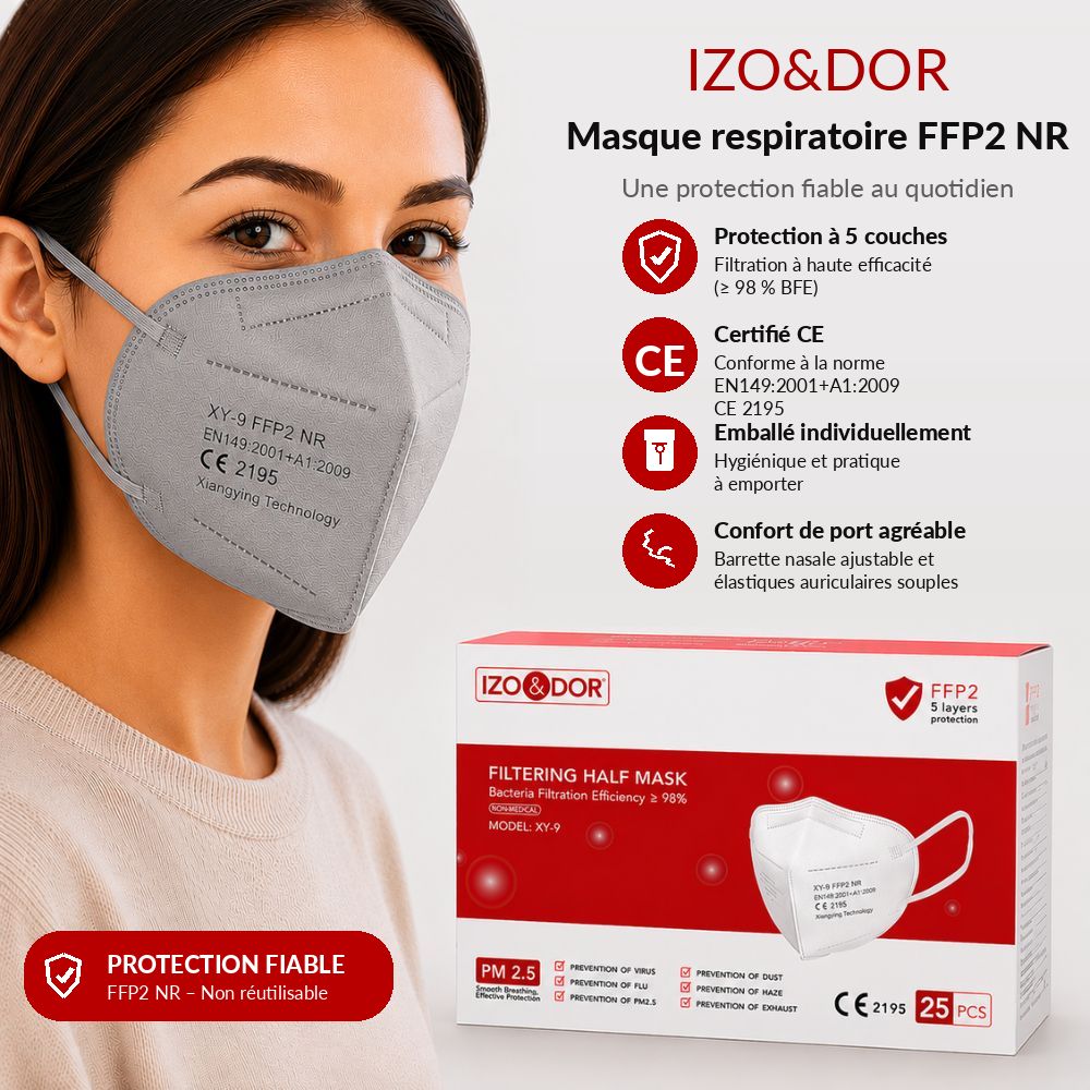 Masque respiratoire FFP2 gris, 5 couches, certifié CE, avec cordons auriculaires.