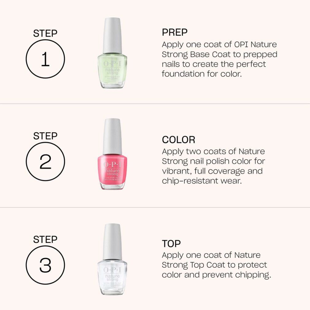 Étapes d'application du vernis à ongles OPI Nature Strong. 1: Base Coat. 2: Vernis. 3: Top Coat. Flacons avec bouchons blancs.
