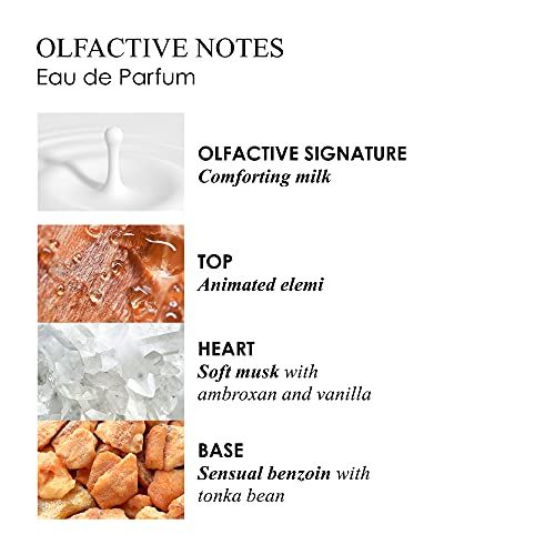 Molton Brown Milk Musk Eau de Parfum 100 ml