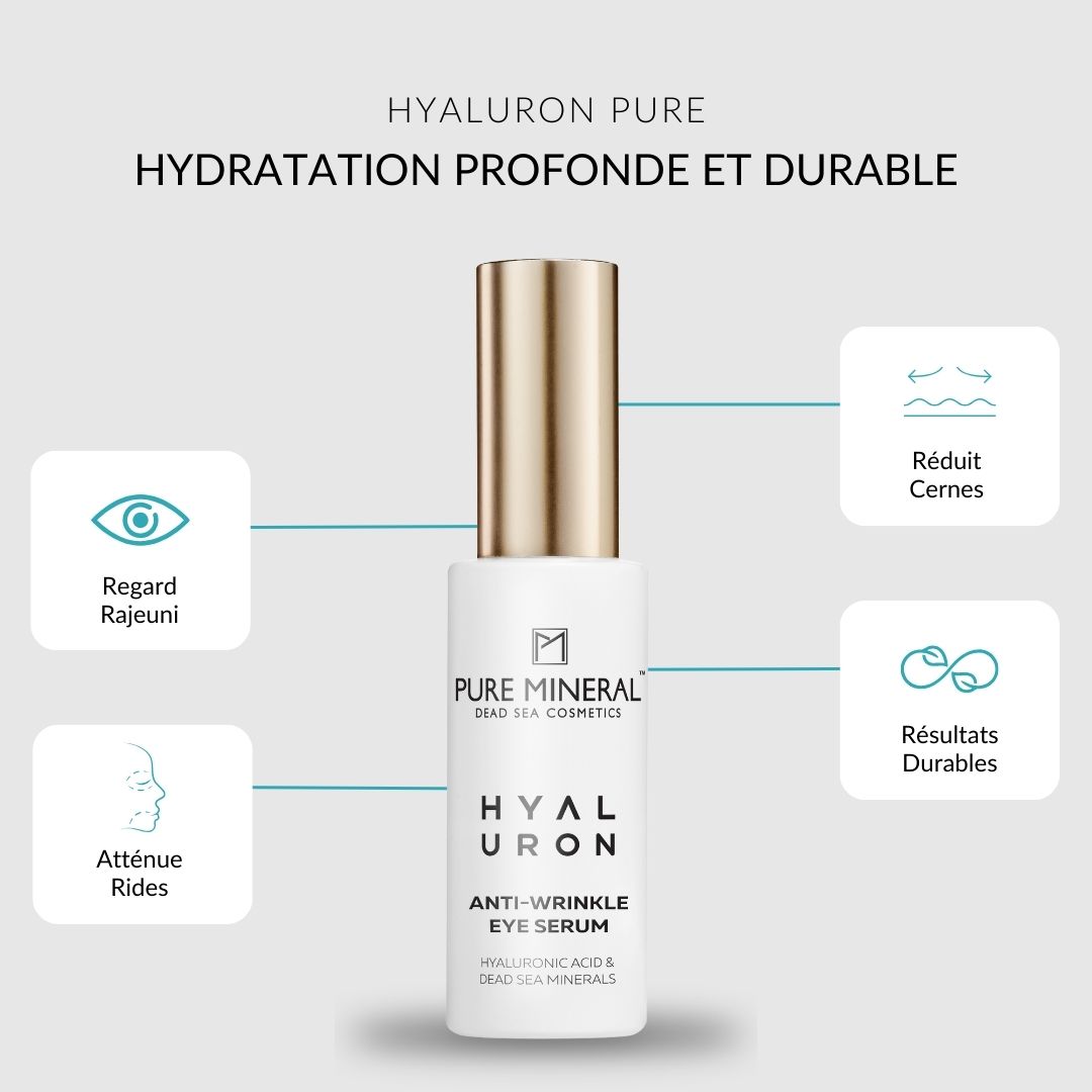 Pure Mineral - Sérum Yeux Hyaluron Anti-Rides