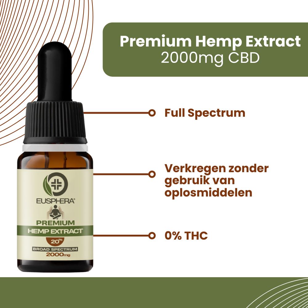 Drie afbeeldingen tonen het gebruik van het product. Fles, druppels op de huid, ontspannen paar.