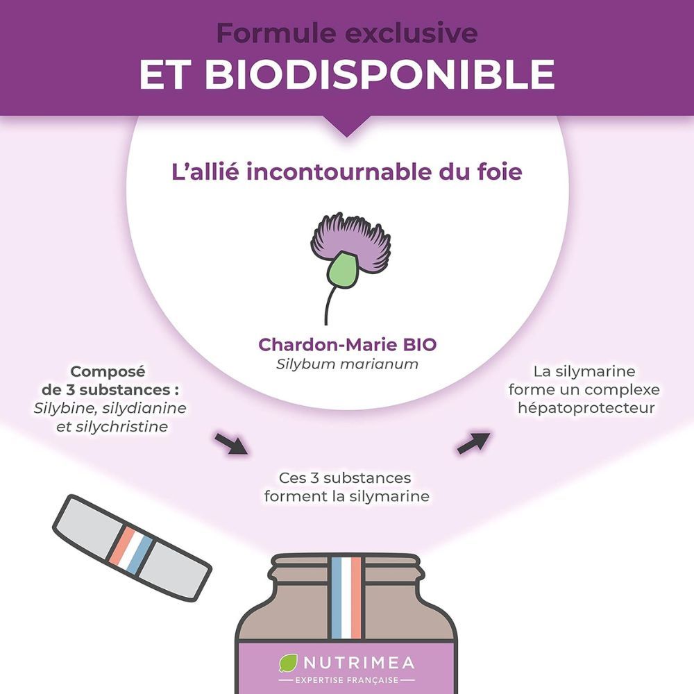 Infographie. Chardon-Marie BIO, ingrédients : Silybine, silydianine, silychristine. Flacon avec drapeau français.