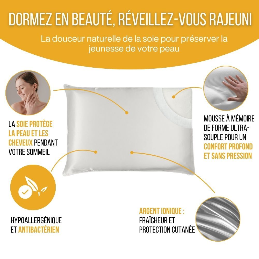 Oreiller blanc avec texte. Caractéristiques : hypoallergénique, antibactérien, mousse mémoire, argent ionique.