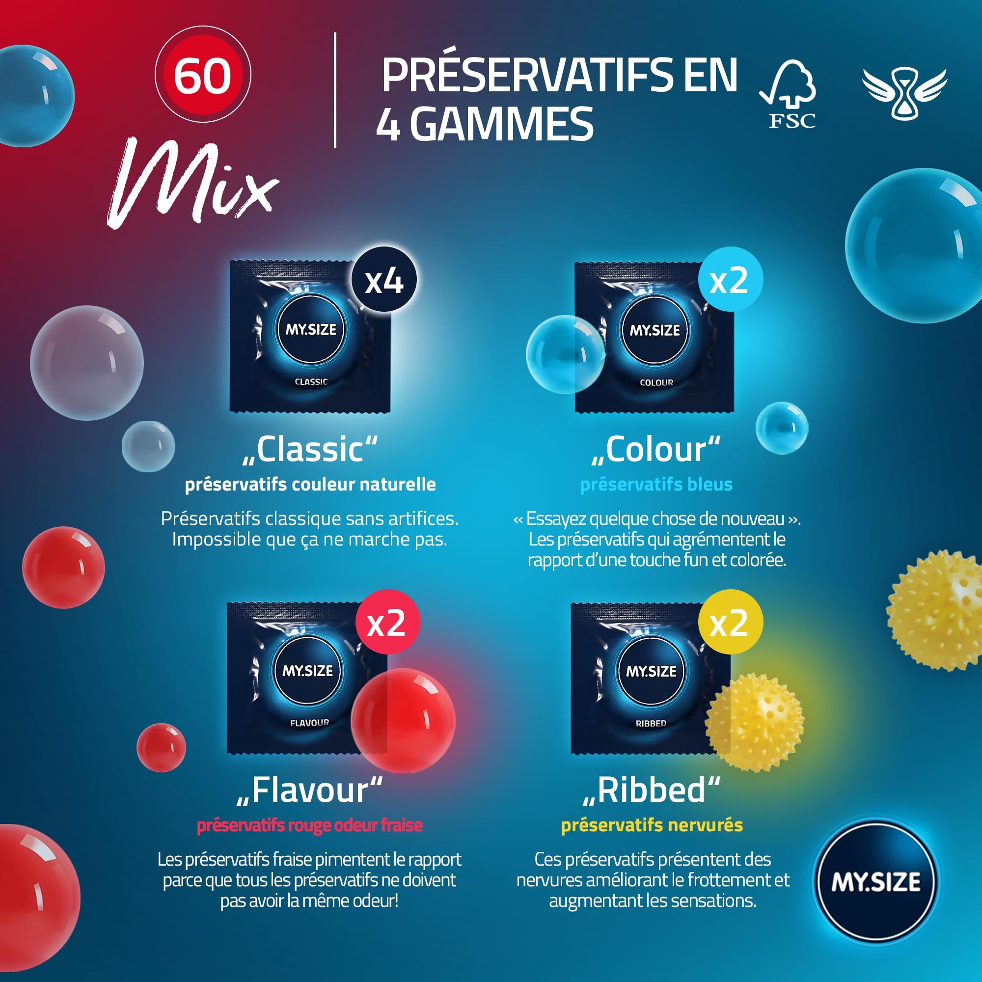 MY.SIZE Mix : 10 préservatifs, taille 60mm. 4 variétés.