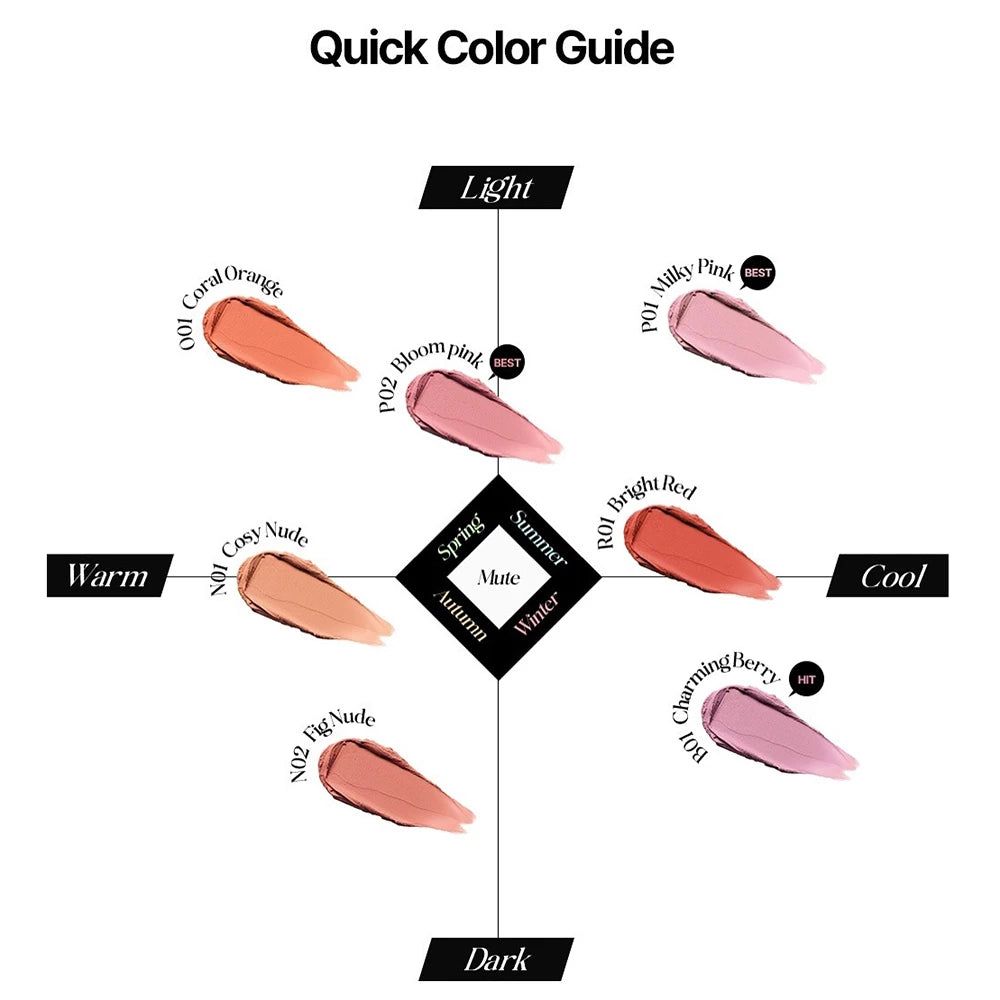 Nuancier avec différentes couleurs de blush. Les couleurs sont classées par saisons et nuances.