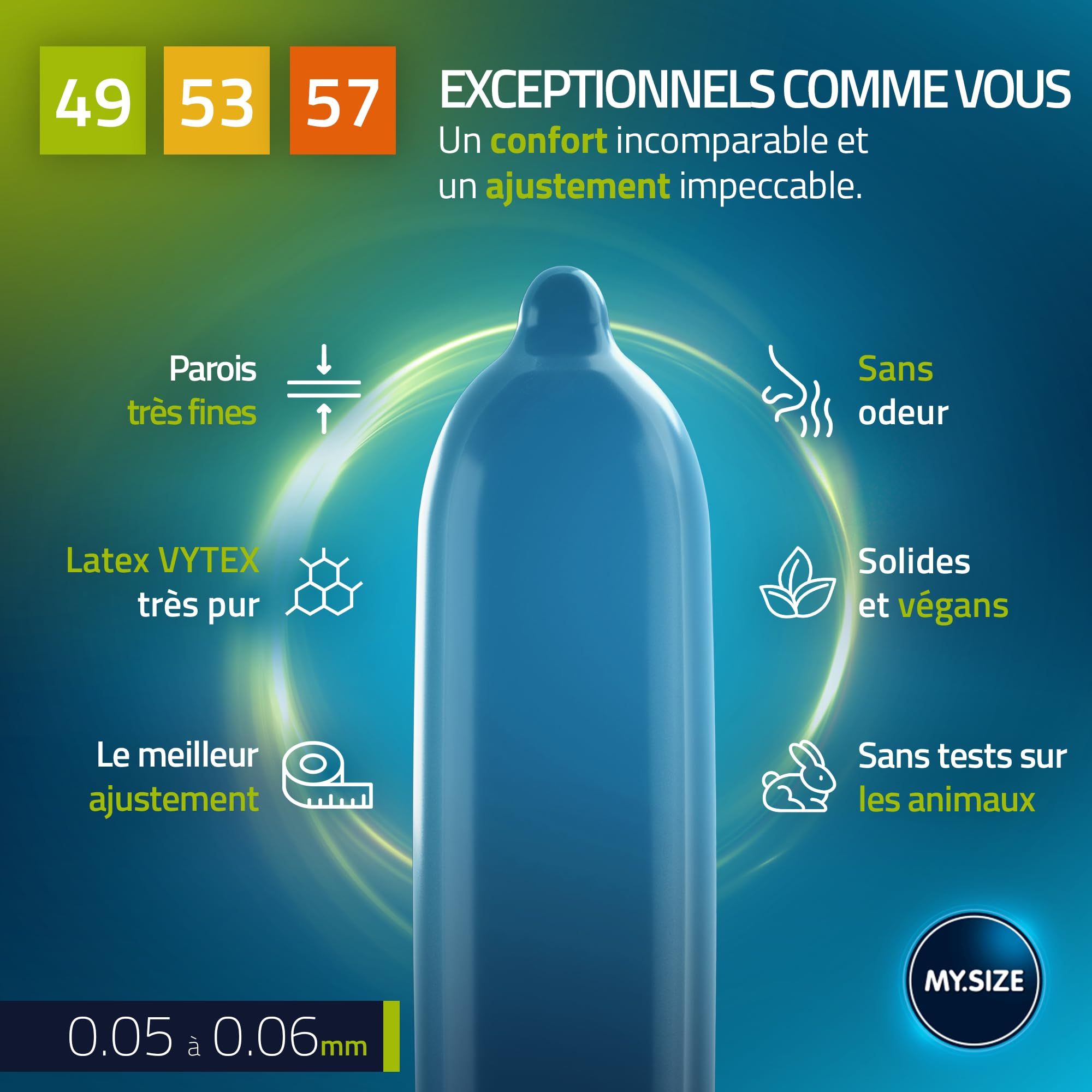 MY.SIZE PRO ELITE Coffret Préservatifs