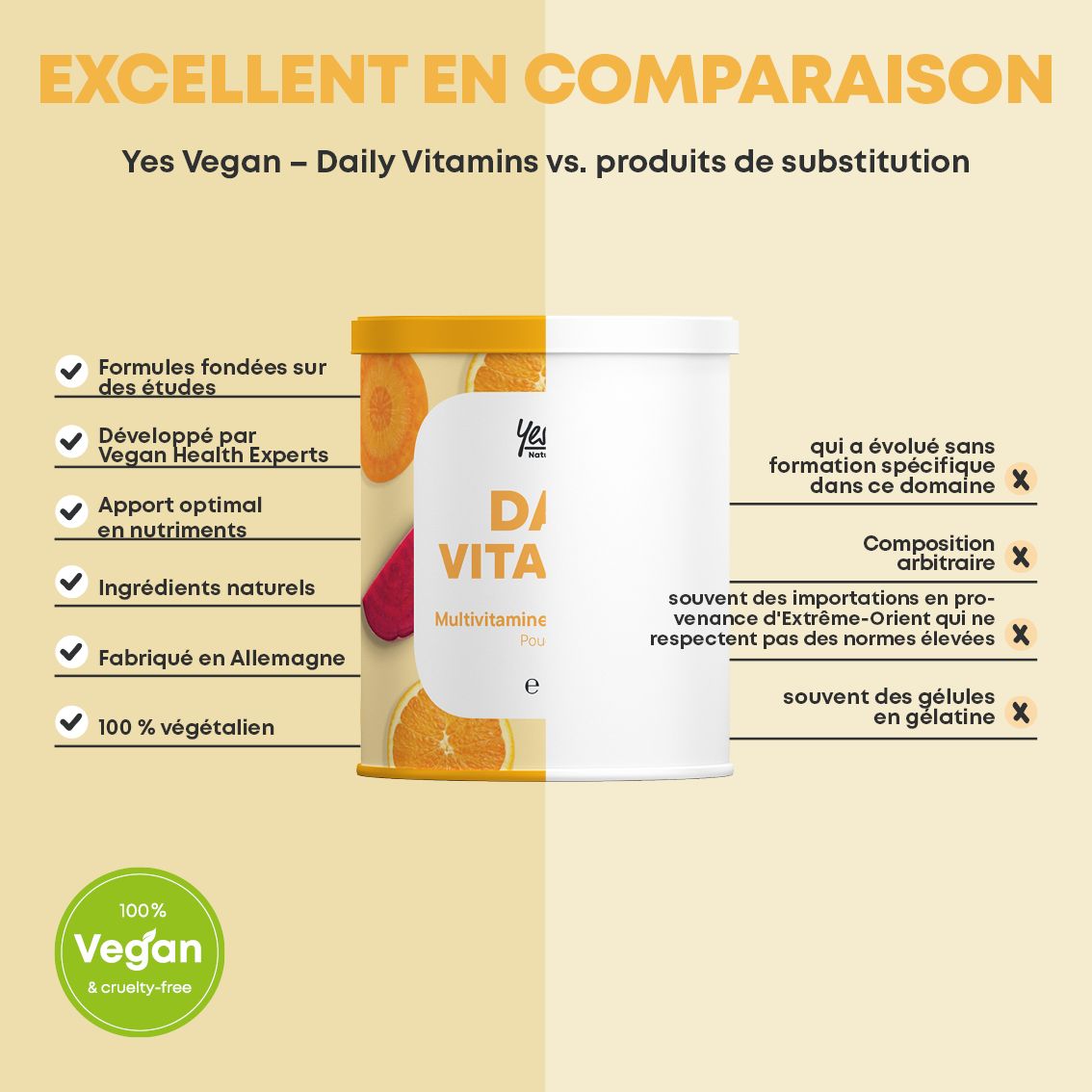 Comparaison de la poudre de vitamines avec des produits alternatifs. Boîte de poudre de vitamines. Label vegan.