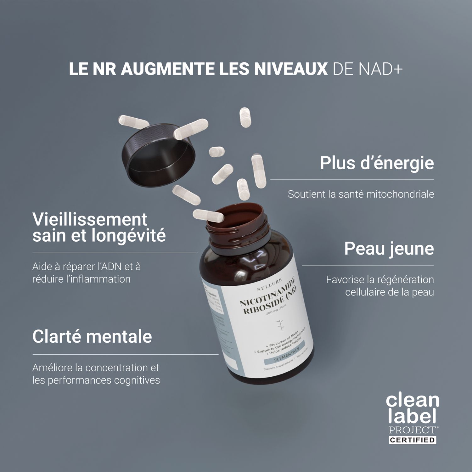 Fles met vallende capsules. Voordelen: energie, huid, veroudering, helderheid.
