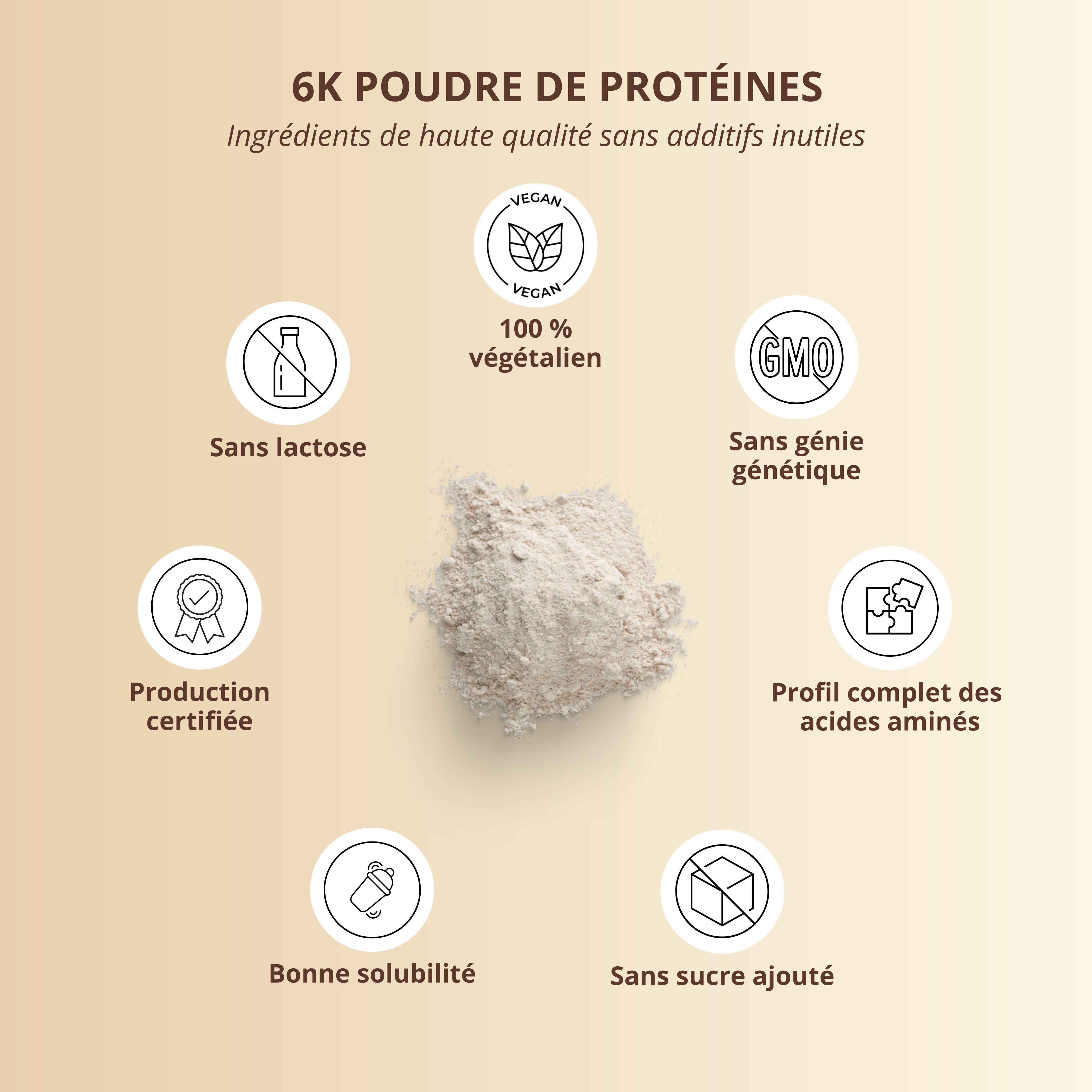 nutri+ 6K Poudre de protéines shake sans Whey