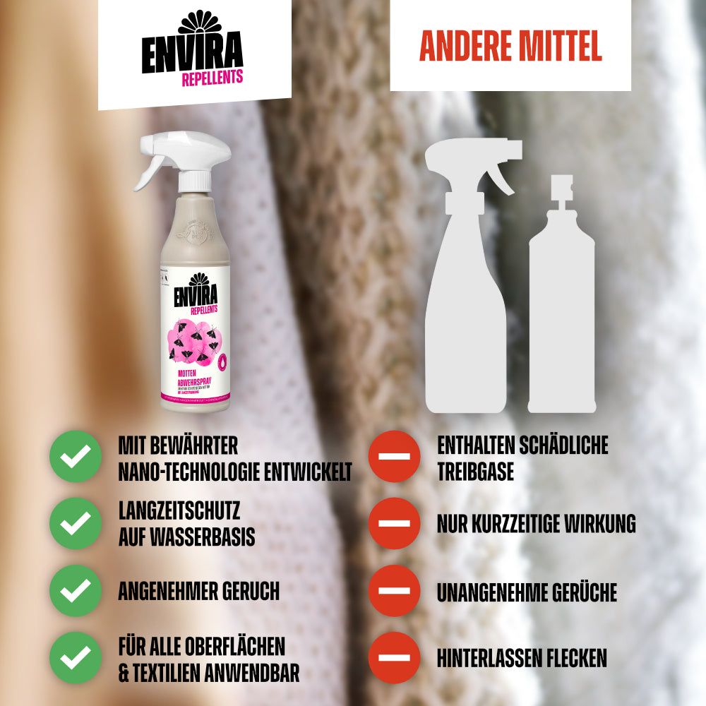 Envira Spray Anti-Mites