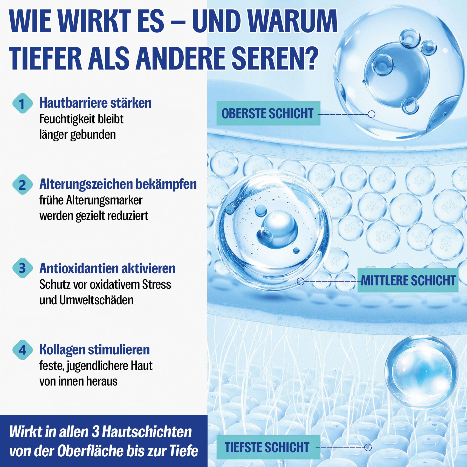 P-Beauty Gezichtsserum Stamcelserum voor anti-aging en microneedling