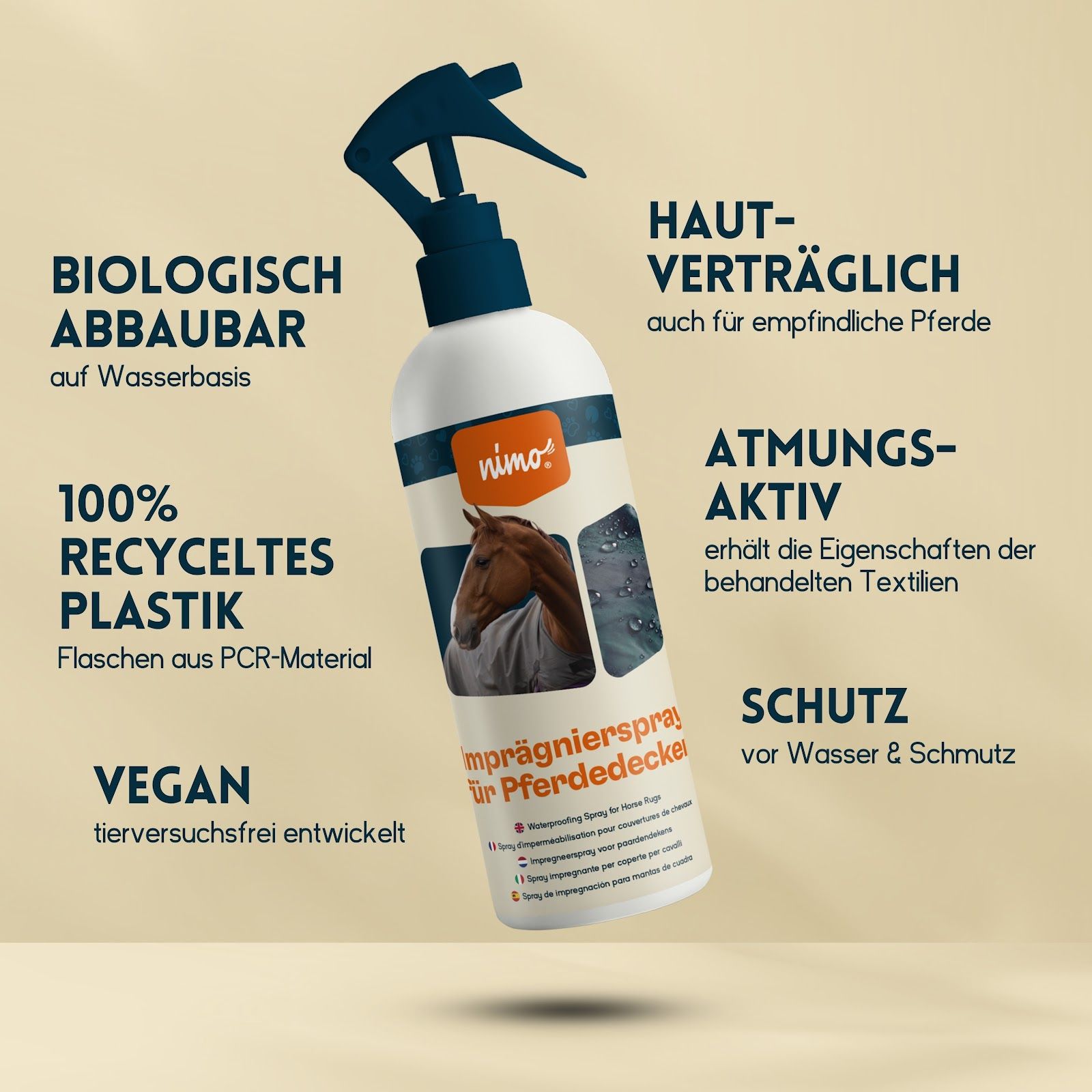 nimo® impregneerspray voor paardendekens • afdichtmiddel om te beschermen tegen vocht & vuil