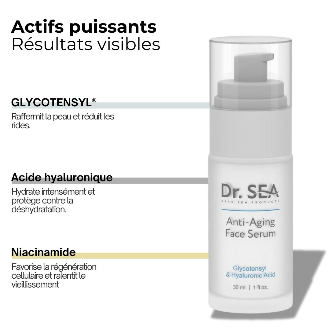 Flacon de sérum avec pompe. Texte : Dr. SEA, Anti-Aging Face Serum, Glycotensyl & Hyaluronic Acid. Ingrédients : Glycotensyl, Acide hyaluronique, Niacinamide.
