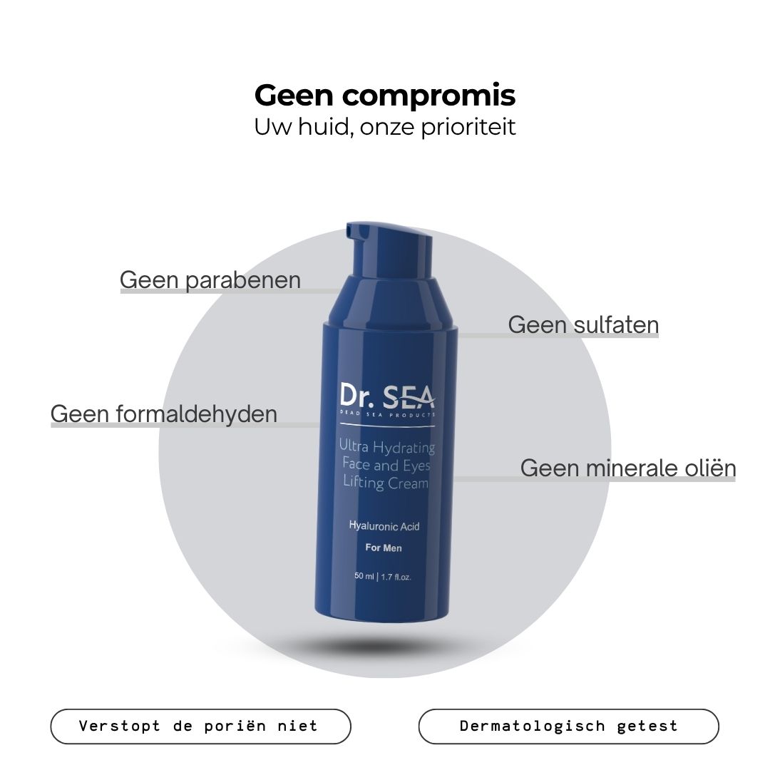 Blauwe crèmefles met tekst. Opschrift: Dr. SEA, Ultra Hydrating Face and Eyes Lifting Cream. Zonder ingrediënten.