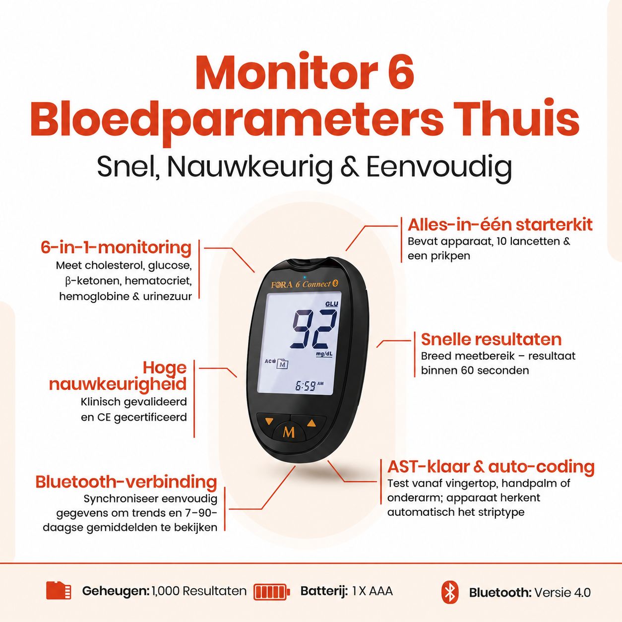 FORA 6 Connect urinezuurmeter met display '5.5'.
