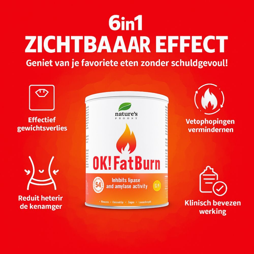 Pot OK!FatBurn, Nature's Finest. 6in1 effect. Symbolen: gewichtsverlies, vet, lichaamsvorm, klinisch bewezen.
