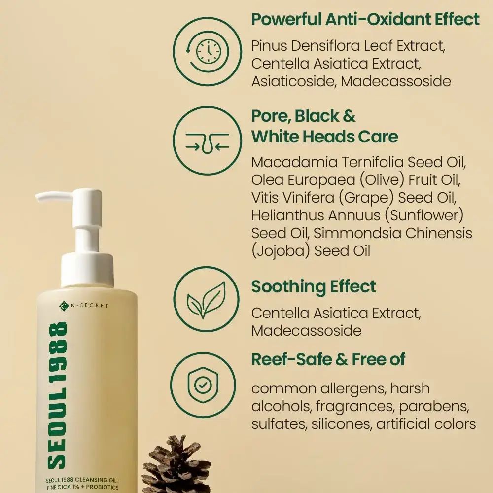 Flacon avec pompe. Texte : SEOUL 1988. Ingrédients et avantages. Pomme de pin.