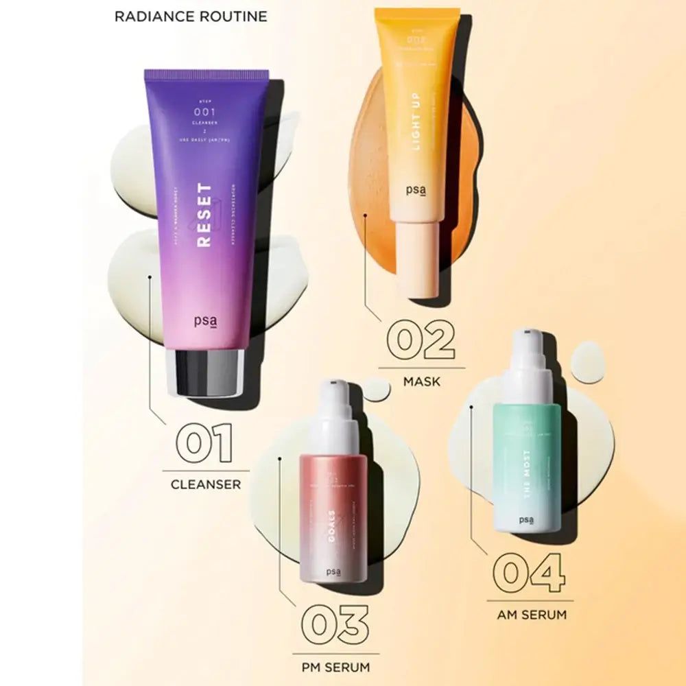 Routine PSA Radiance avec quatre produits : nettoyant, masque, sérum PM, sérum AM.
