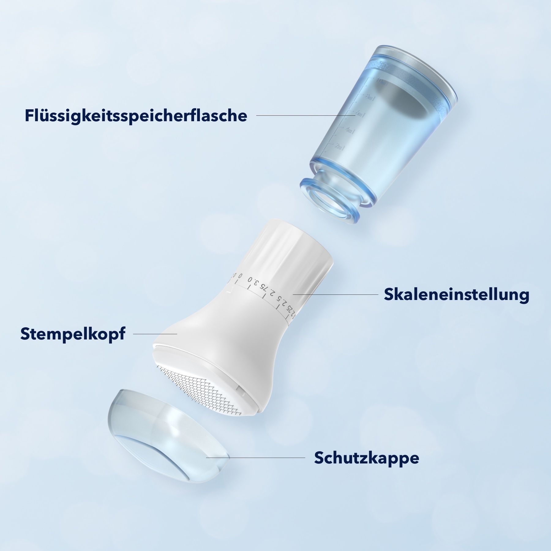 Explosietekening van een Derma Stamp: vloeistoftank, stempelkop, schaalverstelling, beschermkap.