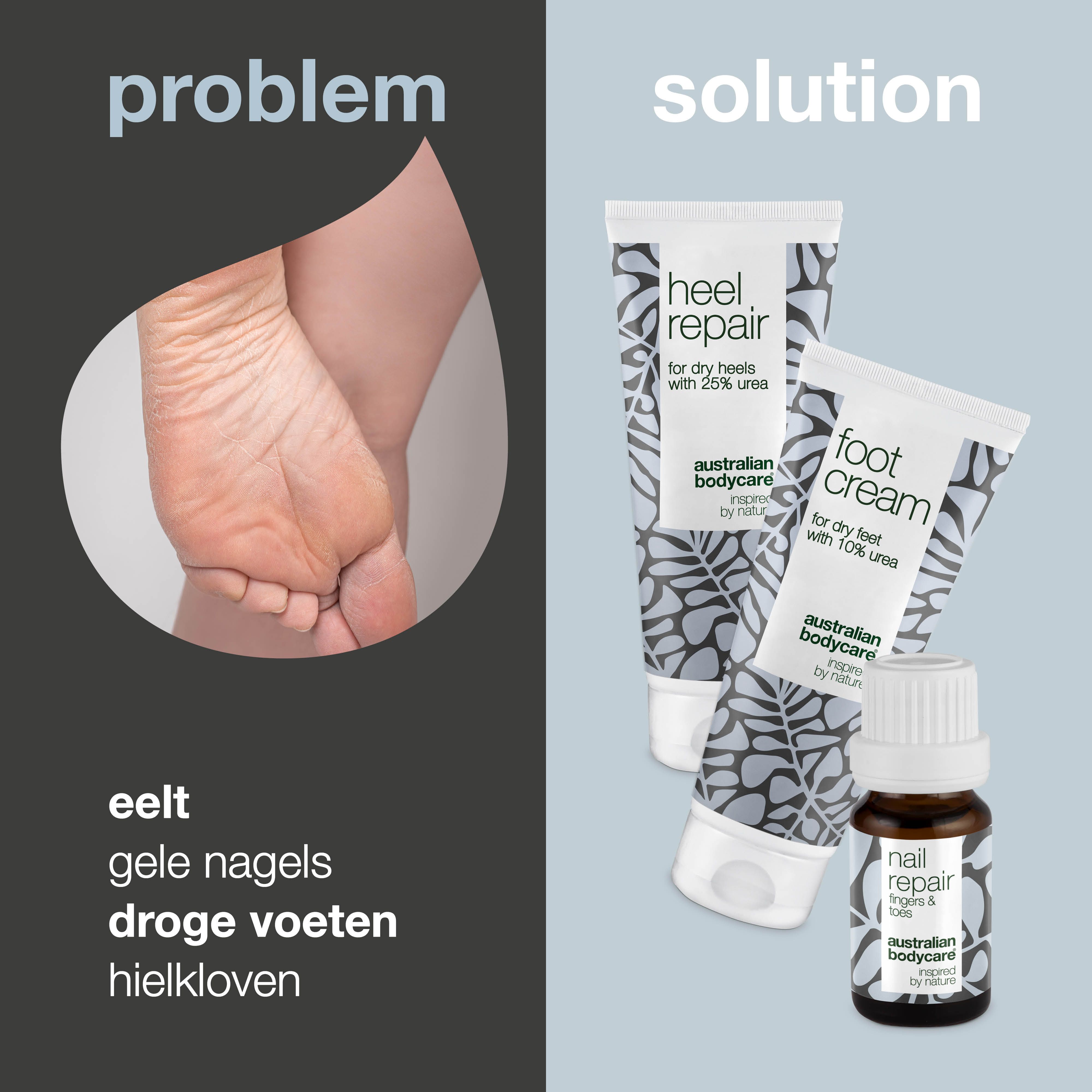 Voet met eelt en gele nagels. Drie producten: Heel Repair, Foot Cream, Nail Repair. Merk: Australian Bodycare.