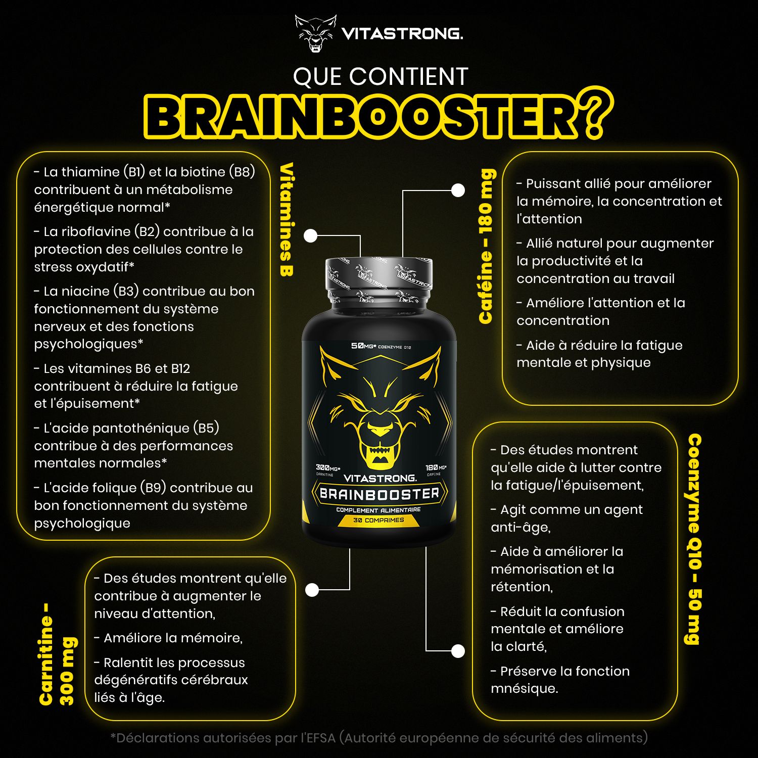 Vitastrong Brainbooster fles. Tekst: Kies de juiste brandstof. 30 tabletten.