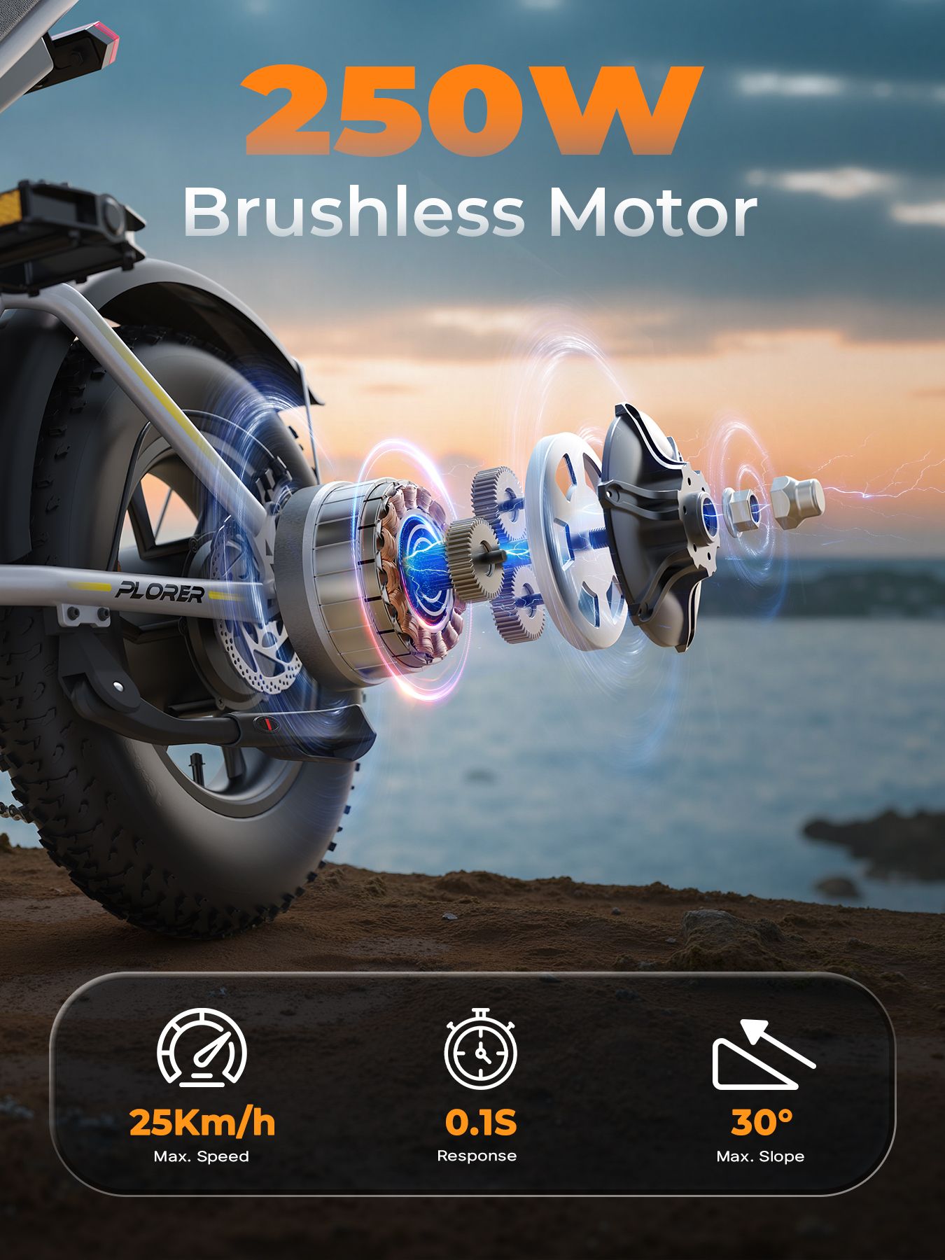 Exploded view van de elektromotor. Tekst: 250W Brushless Motor, 25km/h Max. Speed, 0.1S Response, 30° Max. Slope.