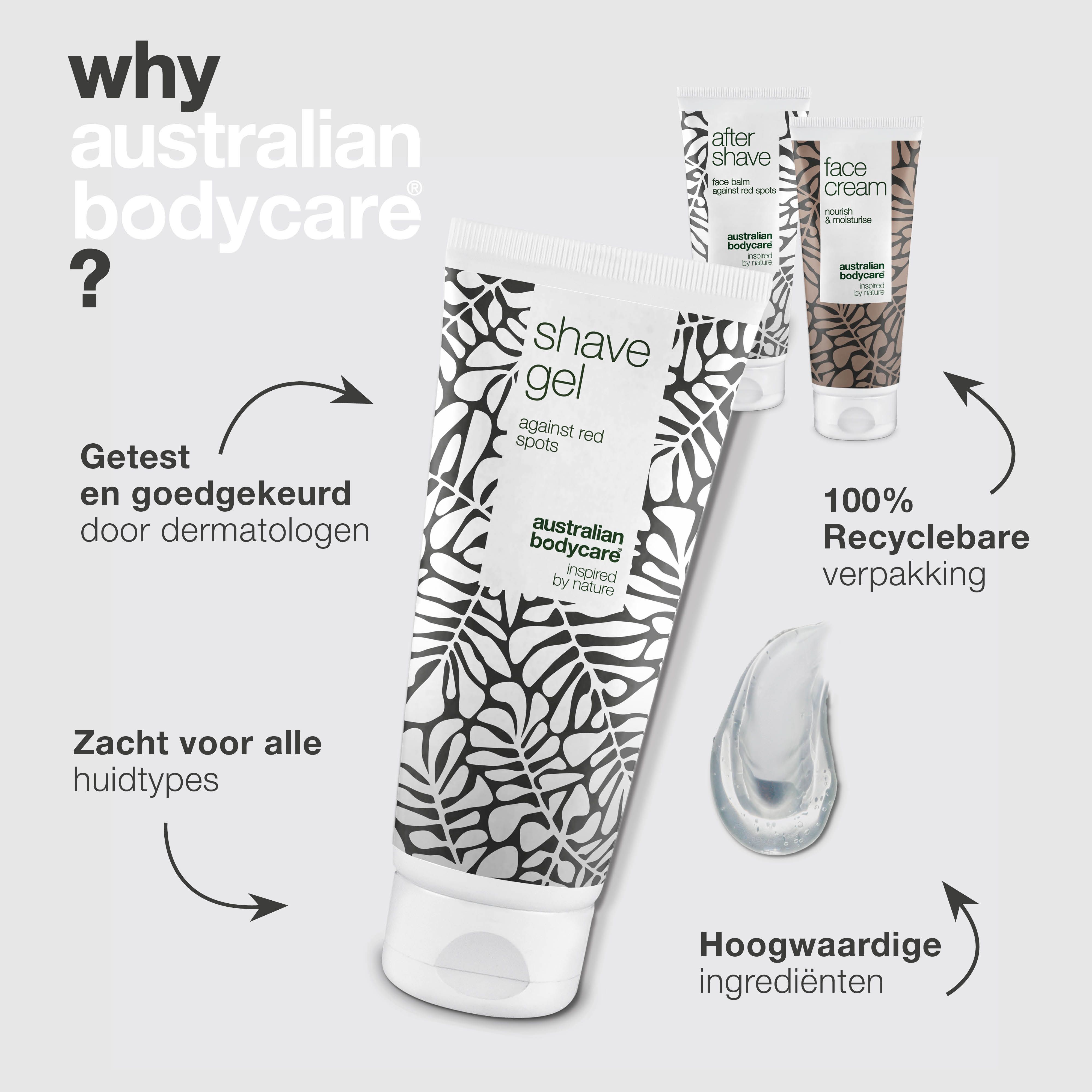 Een tube scheergel en een transparante vloeistof. Opschrift: Shave Gel. Merk: Australian Bodycare. Tekst: Waarom?