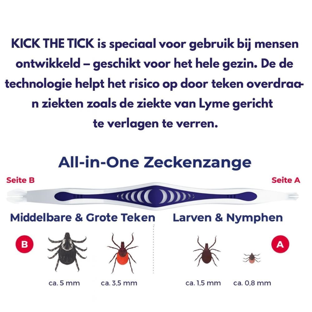 Tekentang met twee zijden: A voor larven/nimfen, B voor middelgrote/grote teken. Maataanduidingen. Logo: Kick the Tick. Tekst: All-in-One Tekentang.