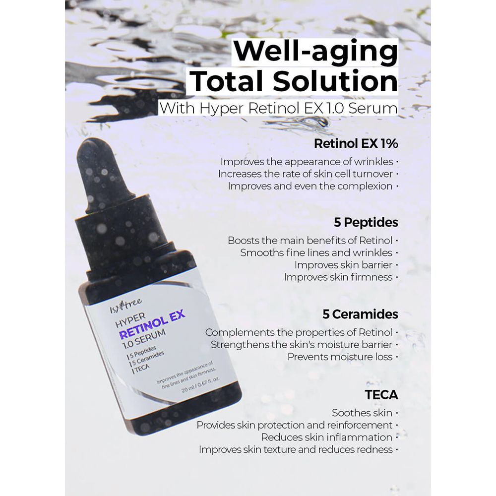 Zwarte fles met wit etiket. Tekst: Hyper Retinol EX 1.0 Serum. Extra tekst met ingrediënten en voordelen.