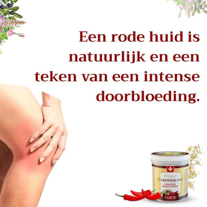 Grafiek met tekst 'Gewrichten & Spieren', productafbeelding en weergaven van schouder-, rug-, been- en elleboogklachten.