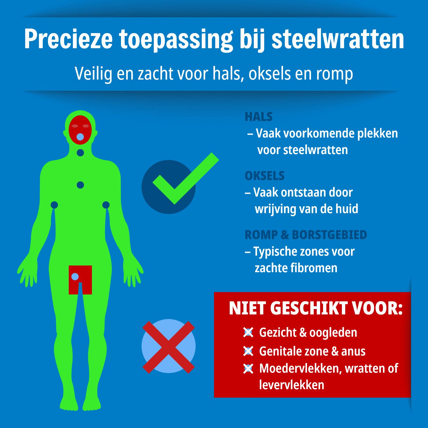 Evolsin Anti Steelwratjes: Verpakking met informatie over toepassing en siliconenringen 2 maten.