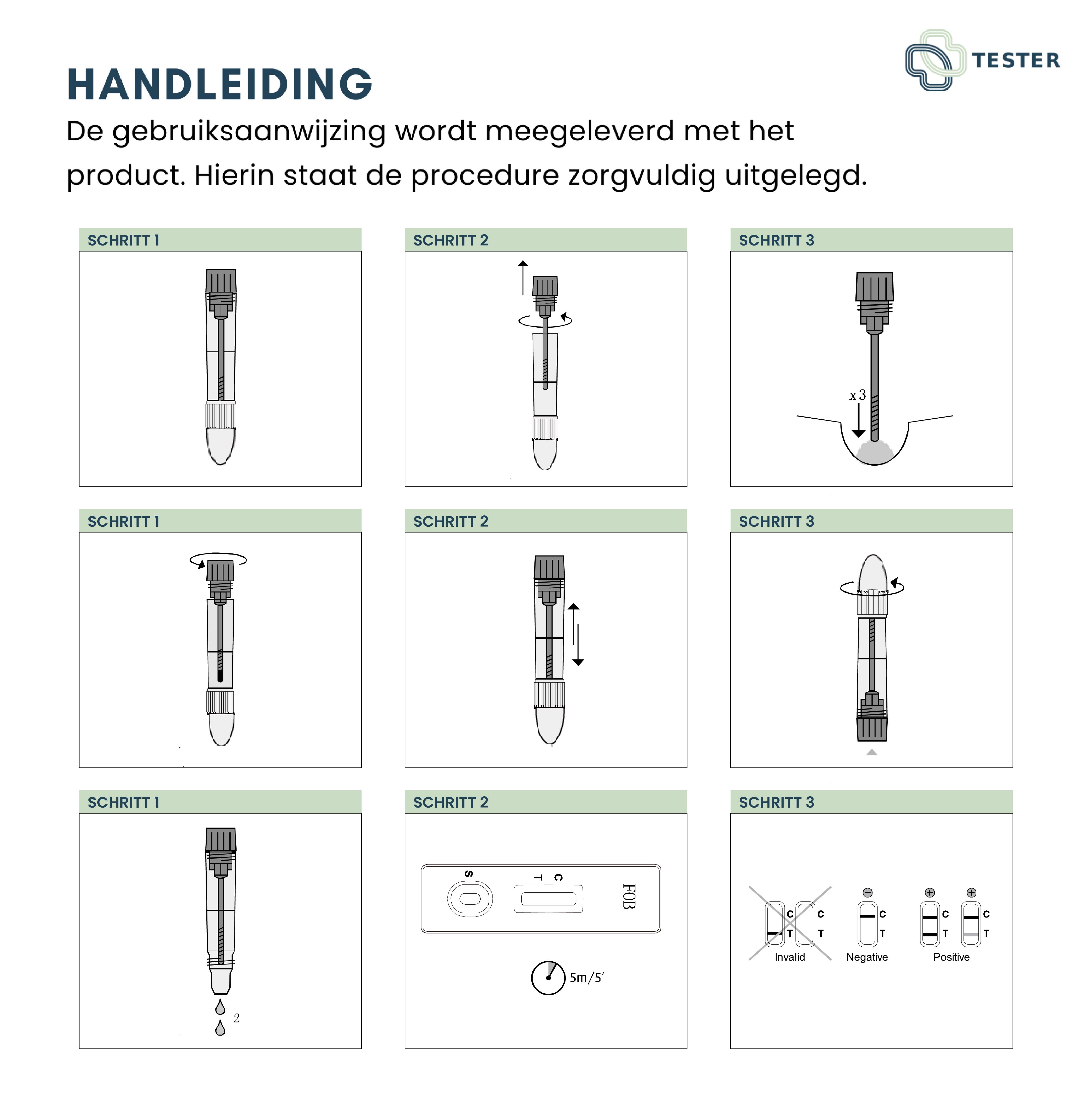 Instructies met illustraties voor de test. Stappen 1-3 met buisje en afname.