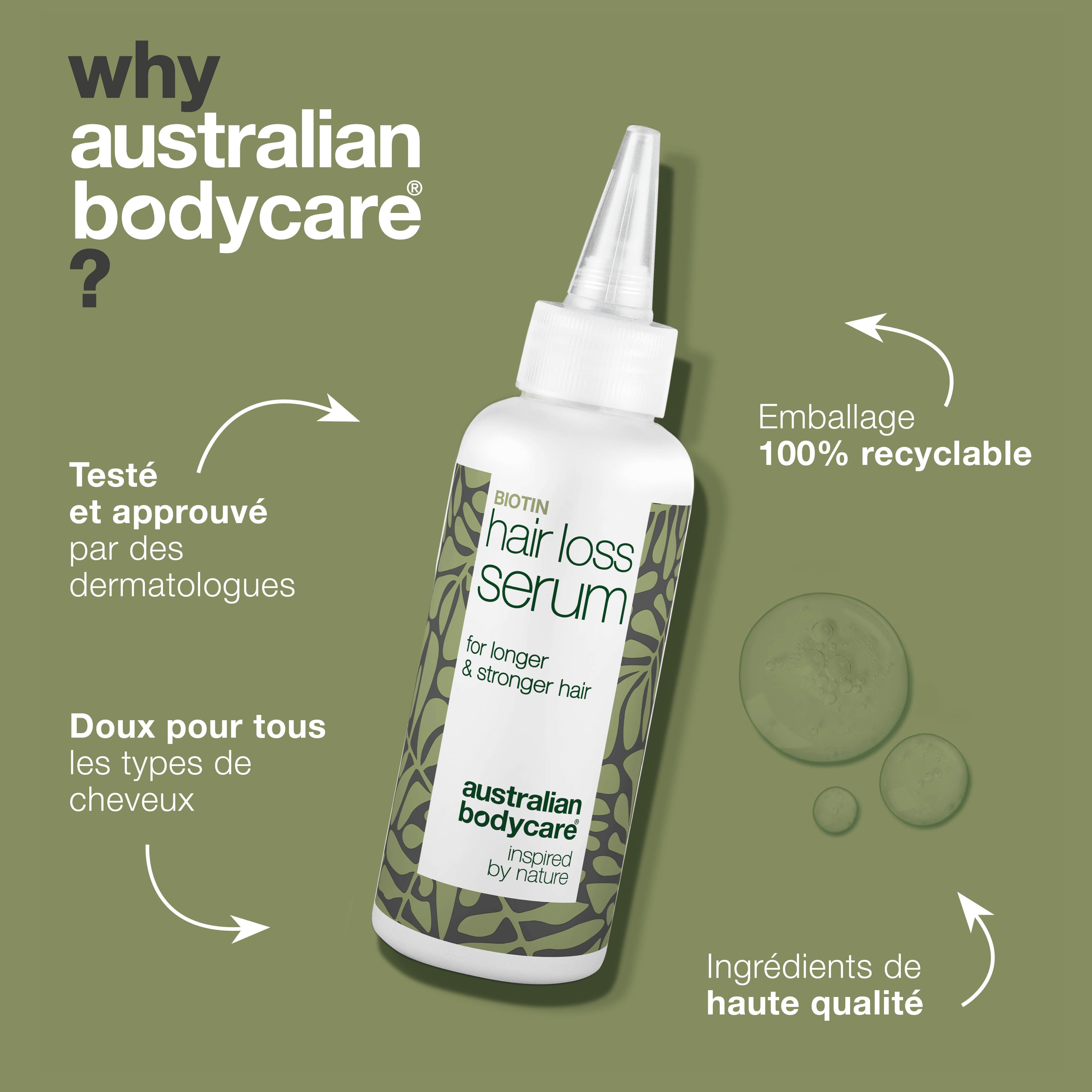 Produit avec texte : Pourquoi Australian Bodycare ? Flacon de sérum : Hair Loss Serum. Marque : Australian Bodycare. Vert.