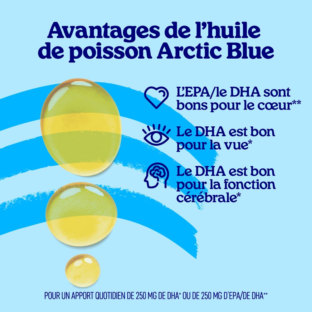 Avantages de l'huile de poisson Arctic Blue : cœur, yeux, cerveau.
