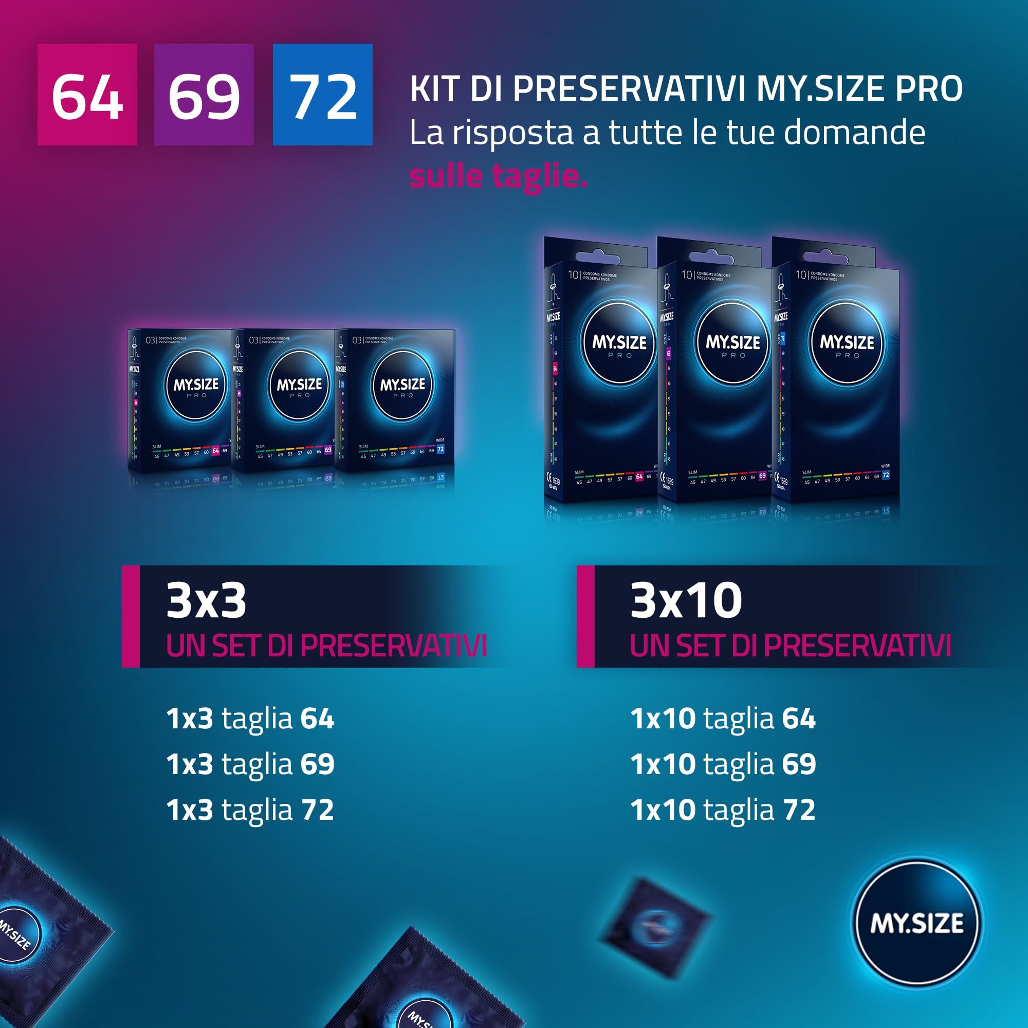 MY.SIZE PRO ELITE Coffret Préservatifs