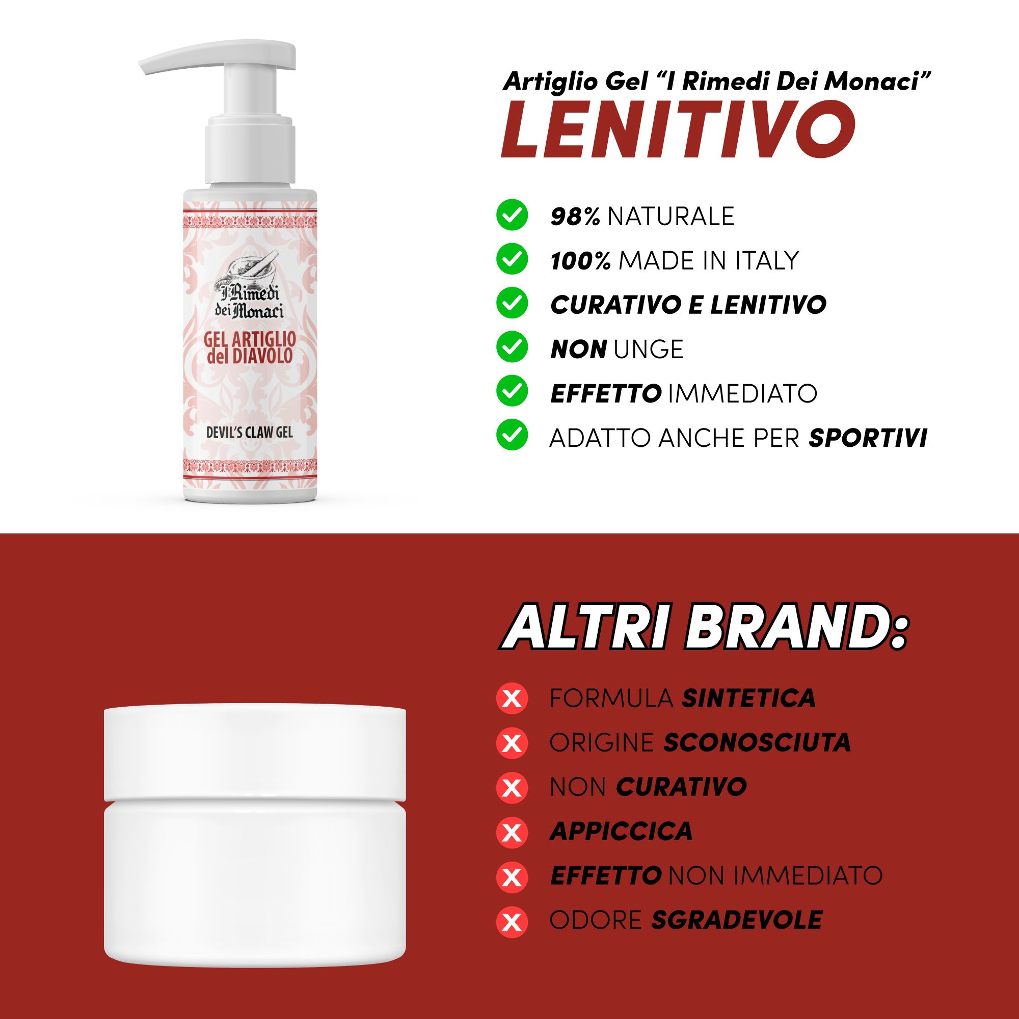 Gelfles met doseerpomp en witte crème pot. Tekst: Artiglio Gel "I Rimedi Dei Monaci" LENITIVO.