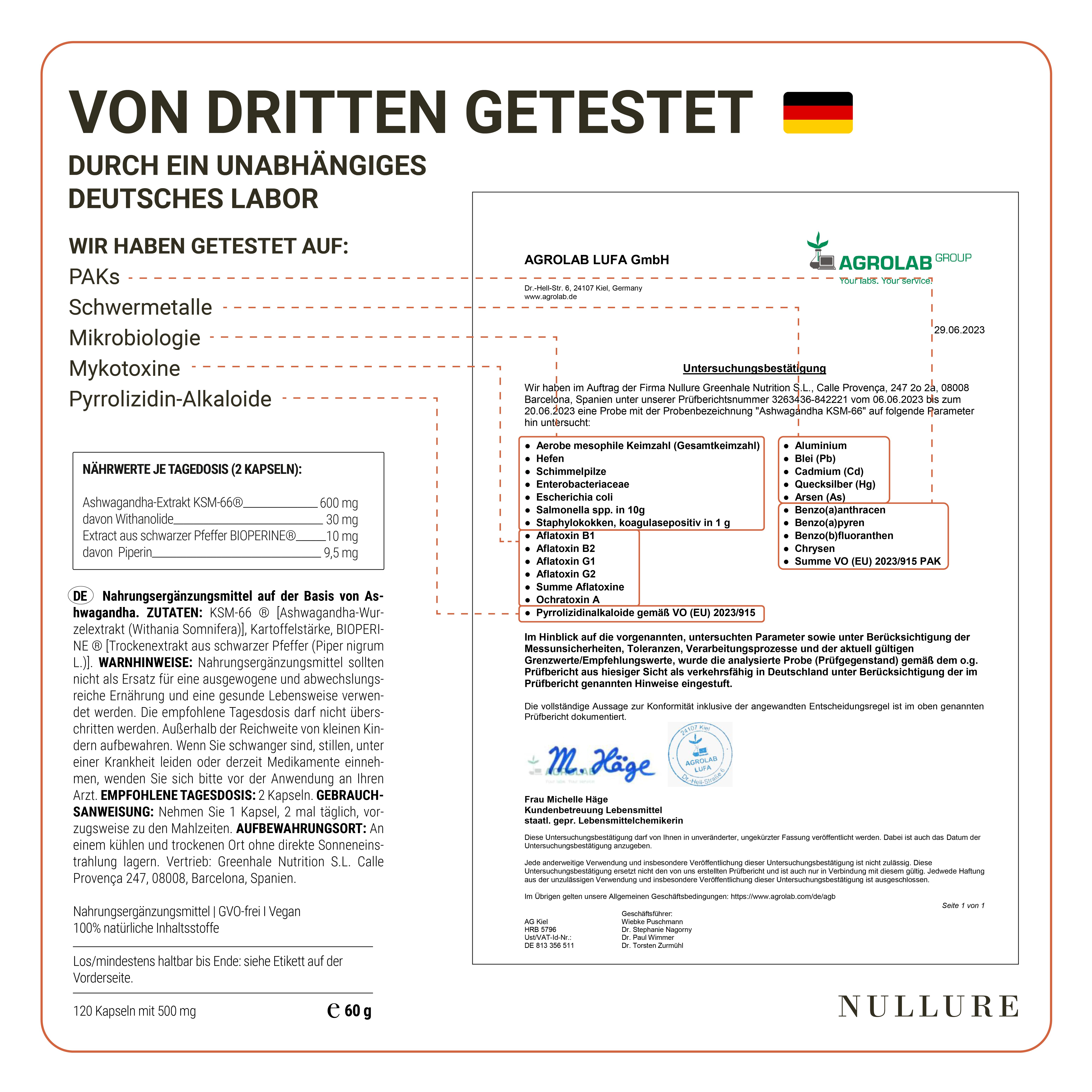 Rapport de test d'un laboratoire allemand indépendant pour un complément alimentaire à base d'Ashwagandha, Piper nigrum et Piper longum.