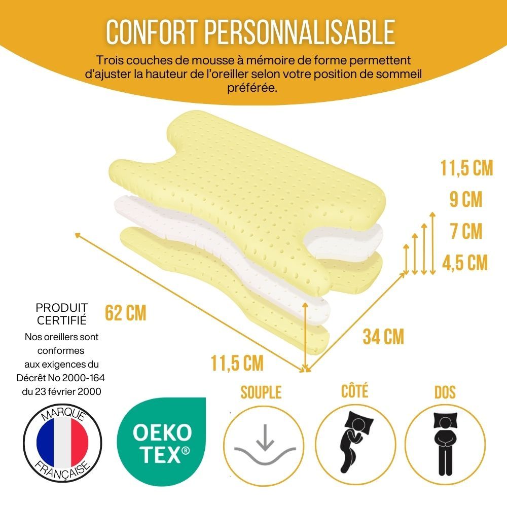 Oreiller avec trois couches de mousse mémoire. Dimensions : 62x34 cm, réglable. Produit certifié OEKO-TEX.