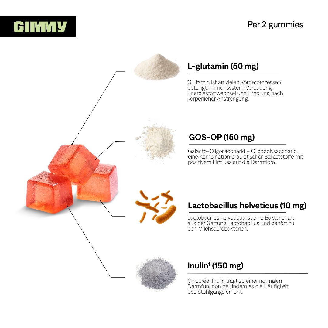 GIMMY Gut Support. Cubes gélifiés, ingrédients : L-glutamine, GOS-OP, Lactobacillus helveticus, inuline. Texte avec ingrédients.