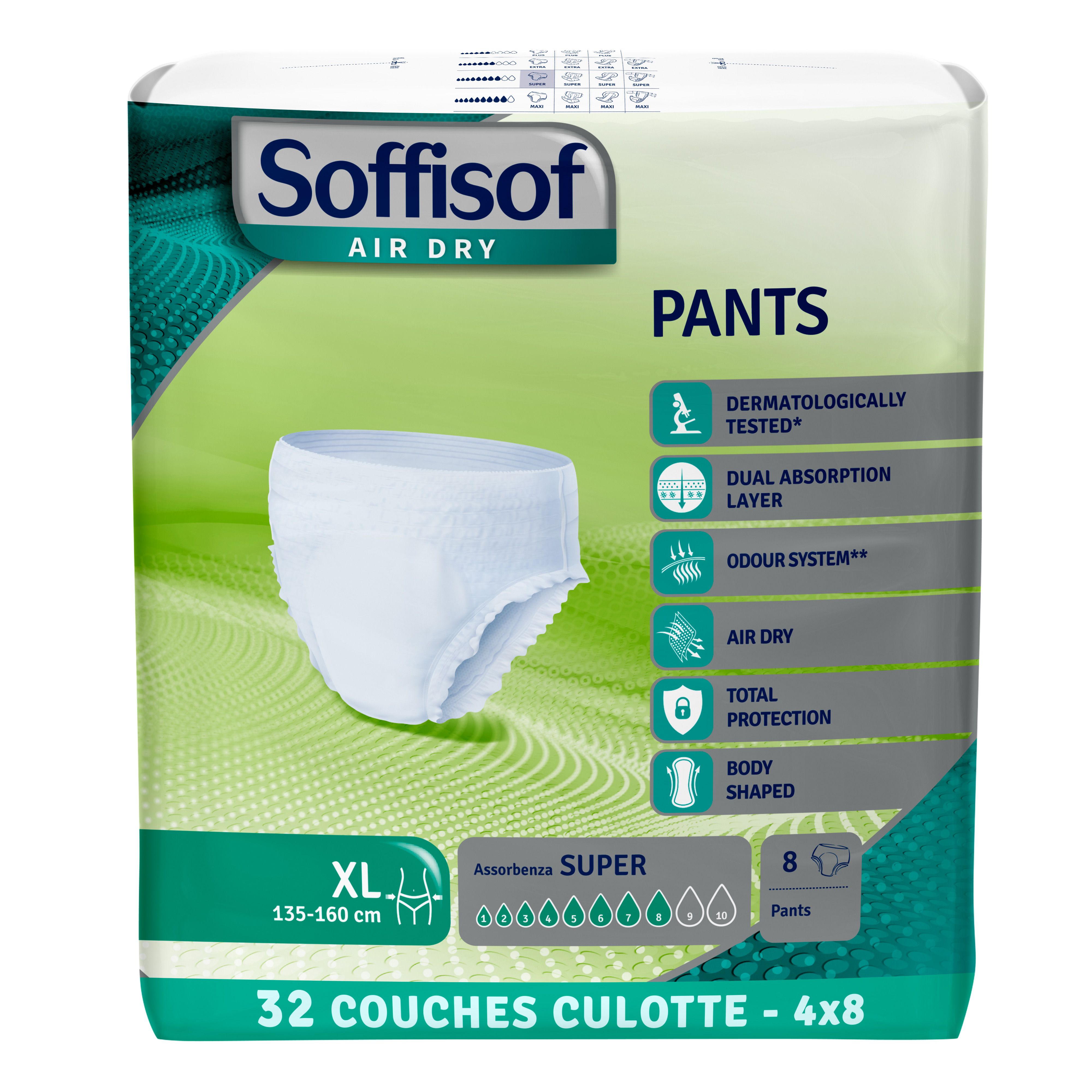Culotte d'incontinence blanche. Matériau extra respirant. Système anti-odeurs. Double couche absorbante.