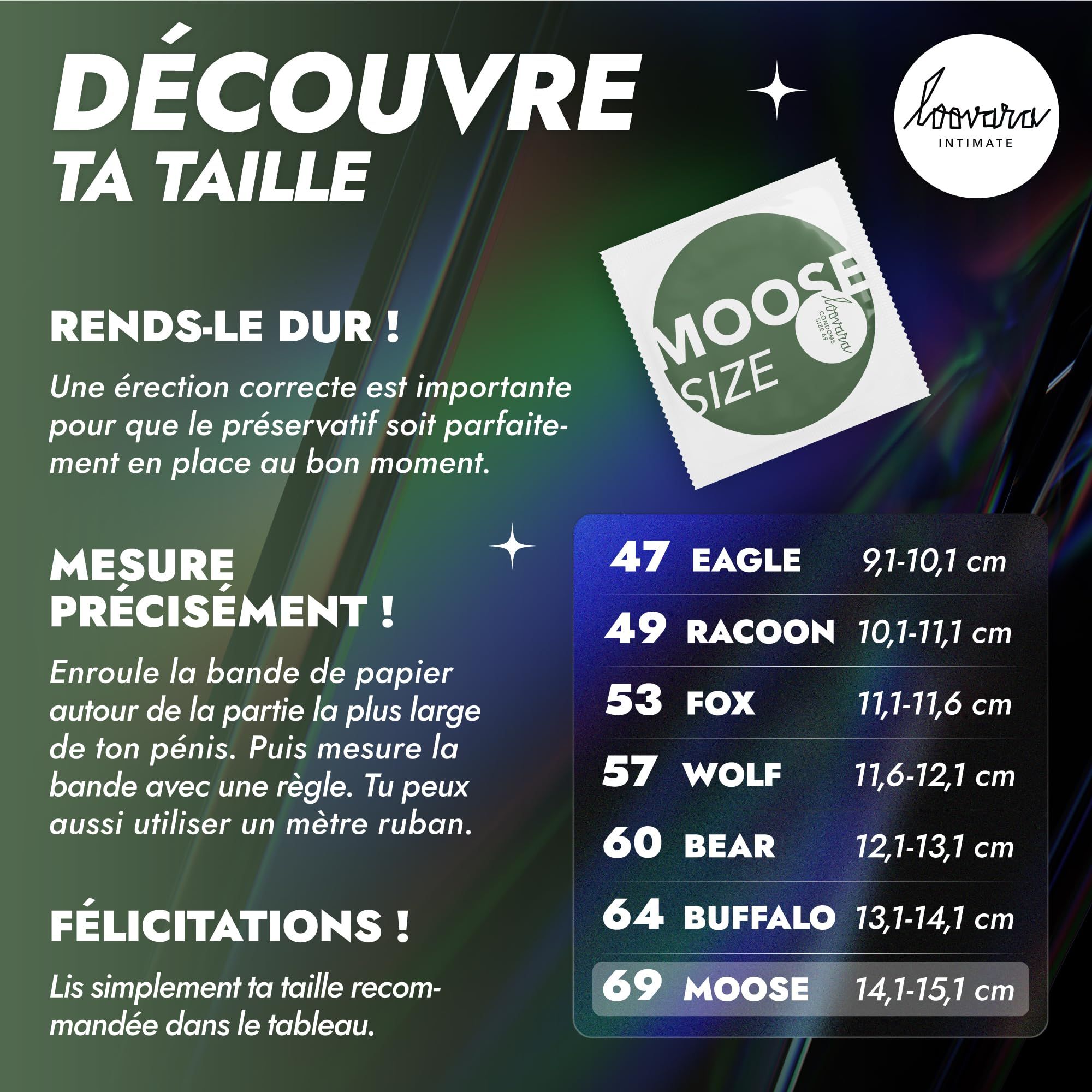 Tableau des tailles pour préservatifs Loovara : Moose XXXL correspond à 69mm de largeur.