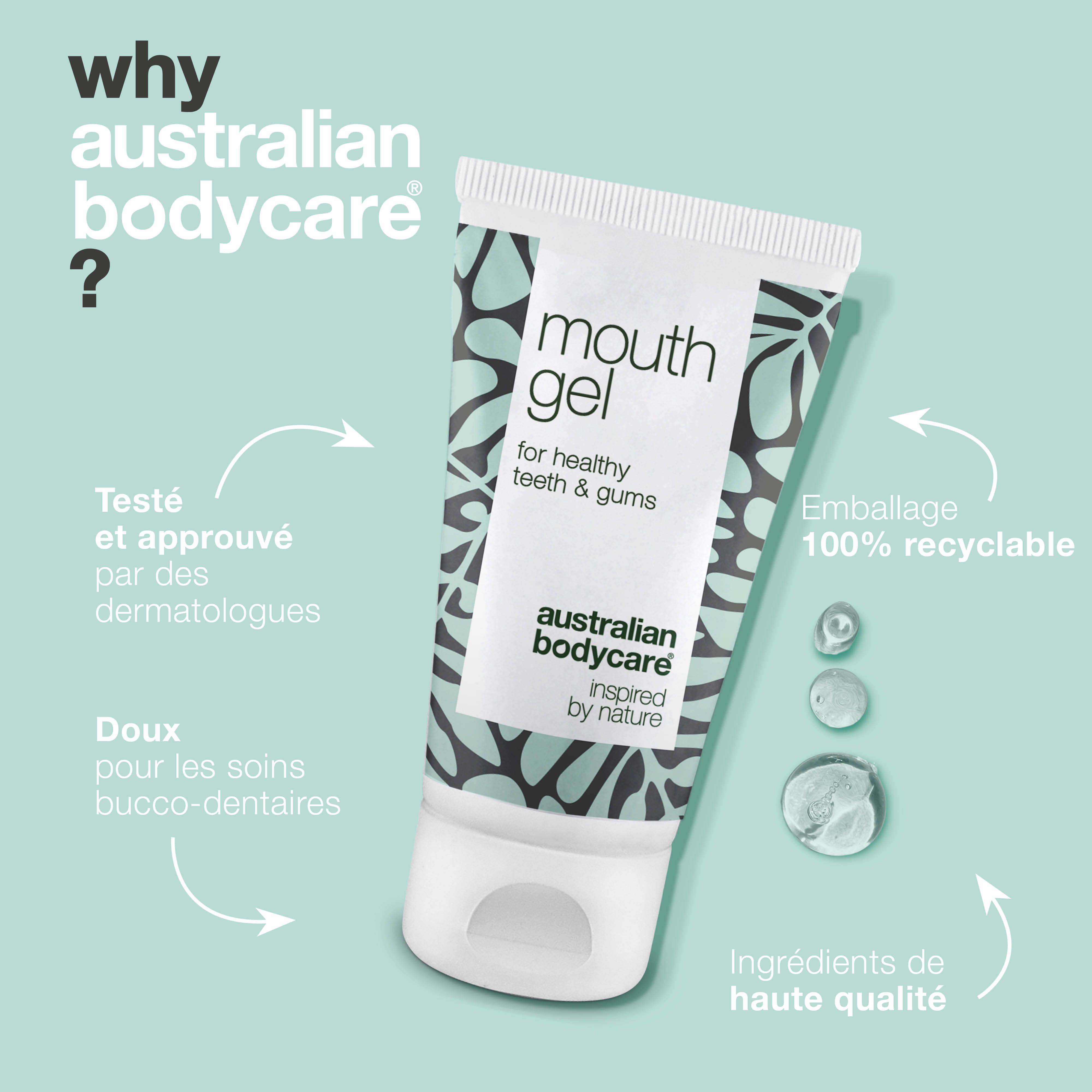 Image publicitaire : tube de gel buccal. Texte : mouth gel, for healthy teeth & gums, Australian Bodycare.