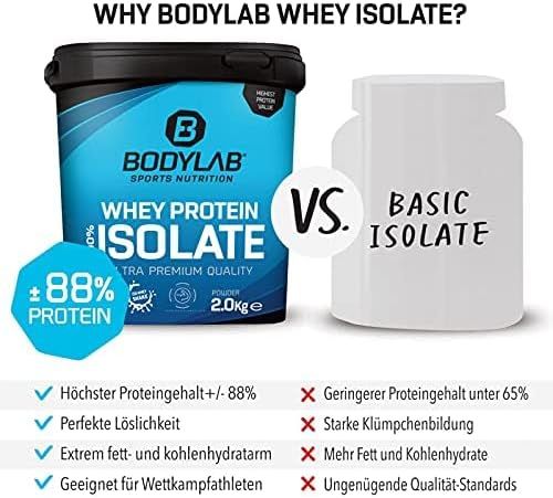 Comparaison de Bodylab Whey Protein Isolate avec Basic Isolate. Diagramme avec avantages et inconvénients. Texte : +88% de protéines.